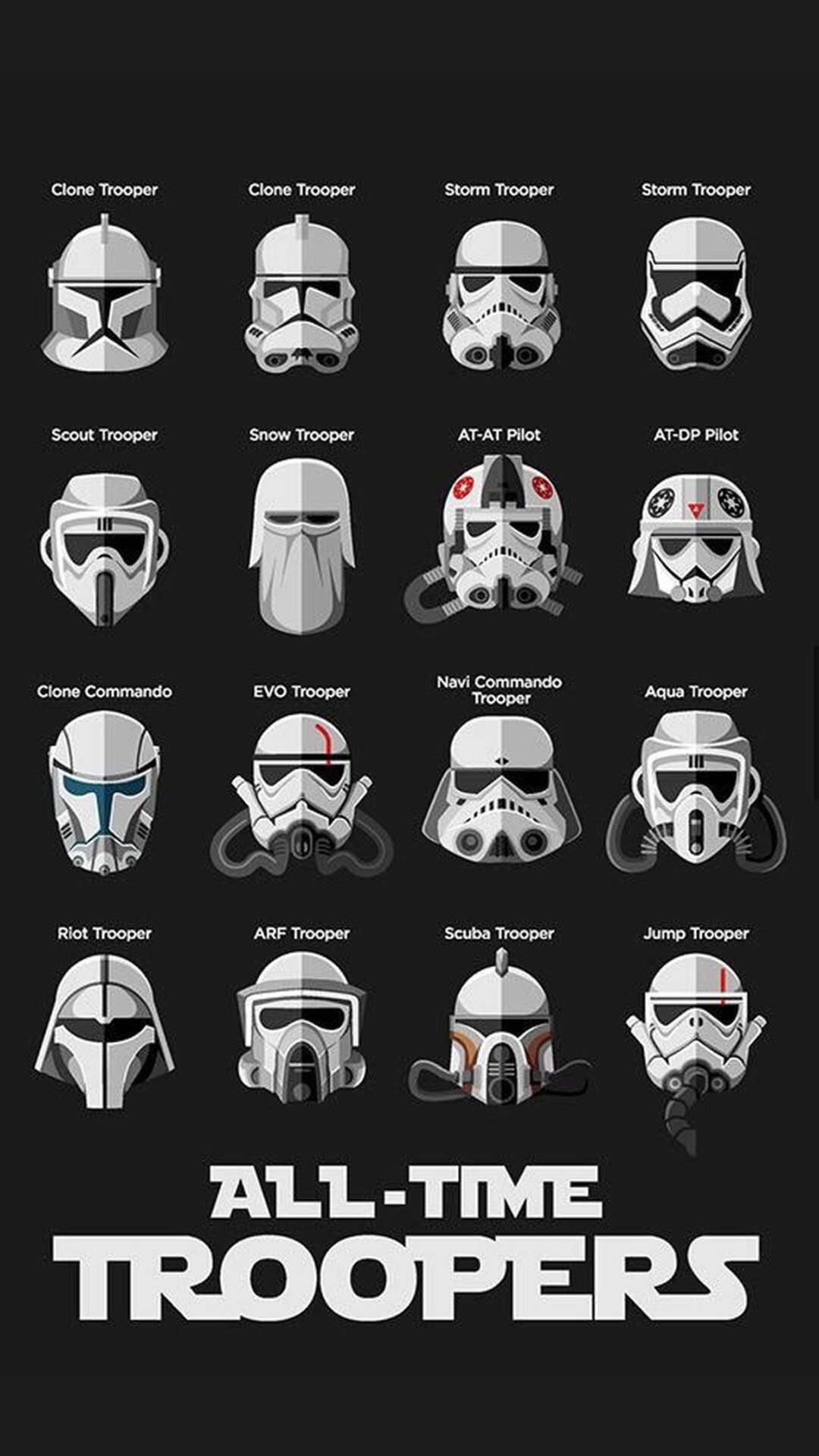 Star Wars Clone Phone Wallpaper Technology
