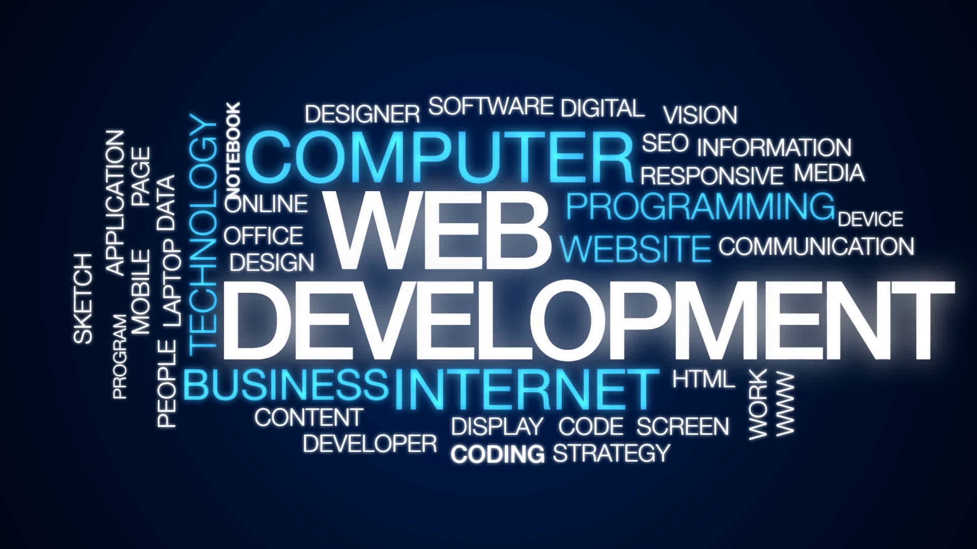 1920x1080 Web development animated word cloud, text design animation. Motion  Background - VideoBlocks