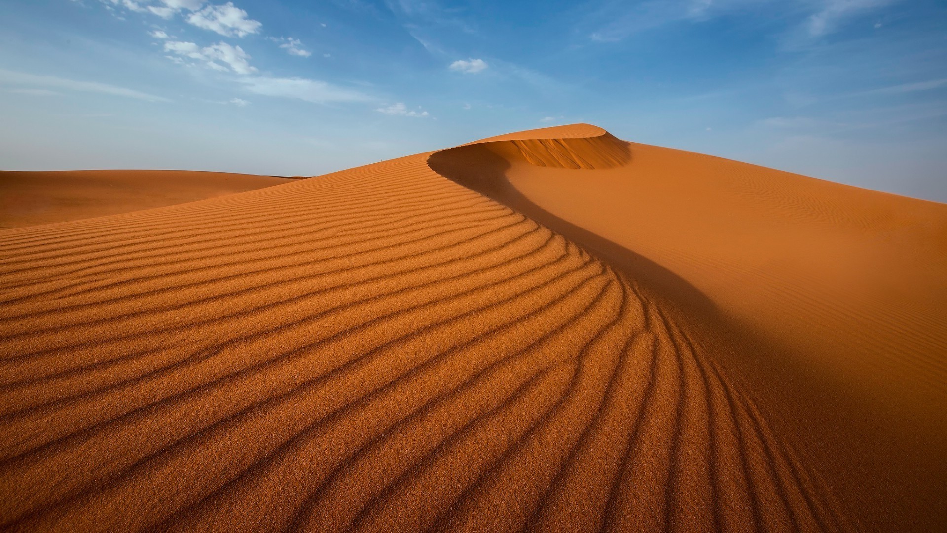 Sand Dunes Wallpaper (61+ images)