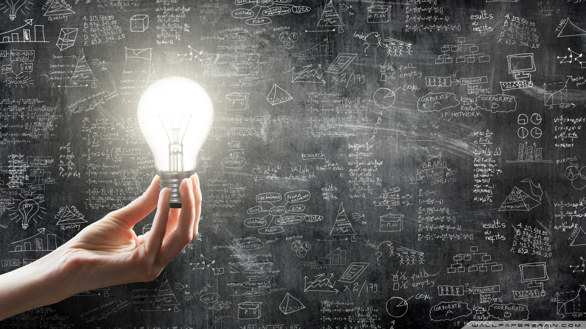 How To Be More Creative And Innovative