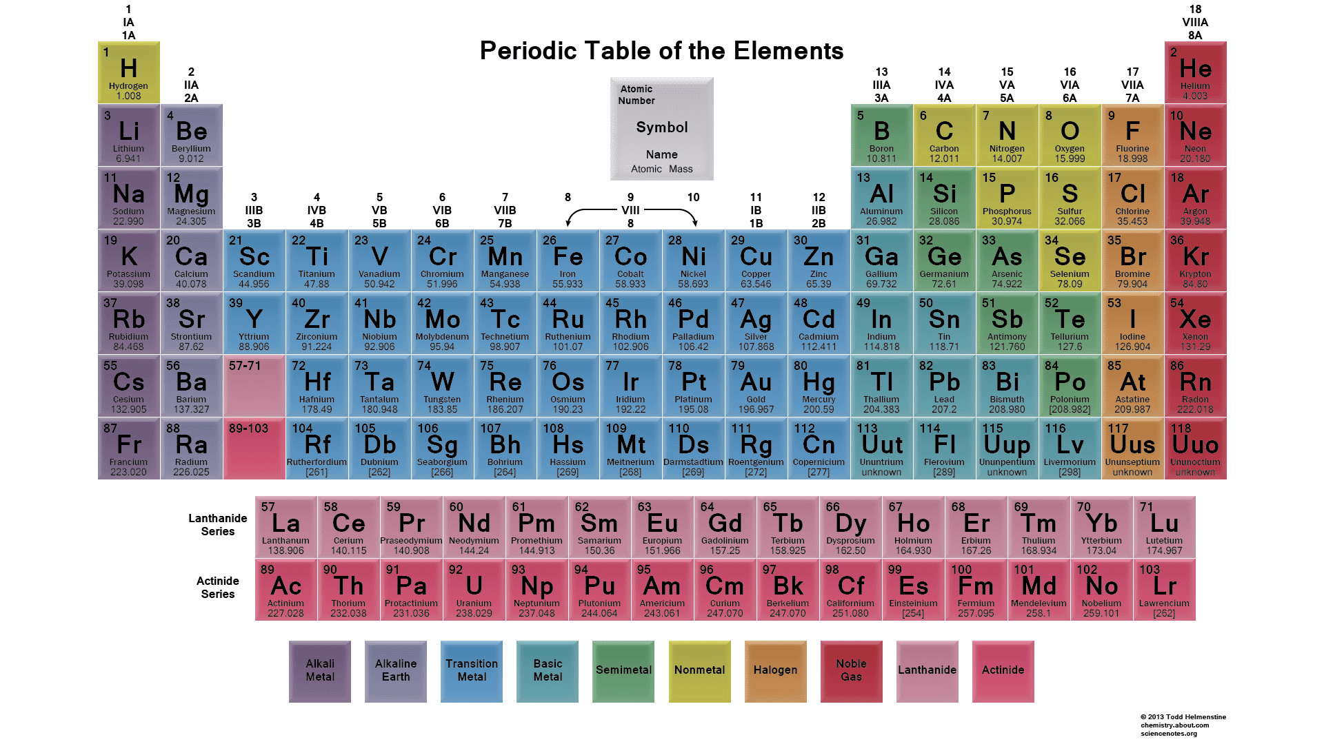 buy photocatalytic