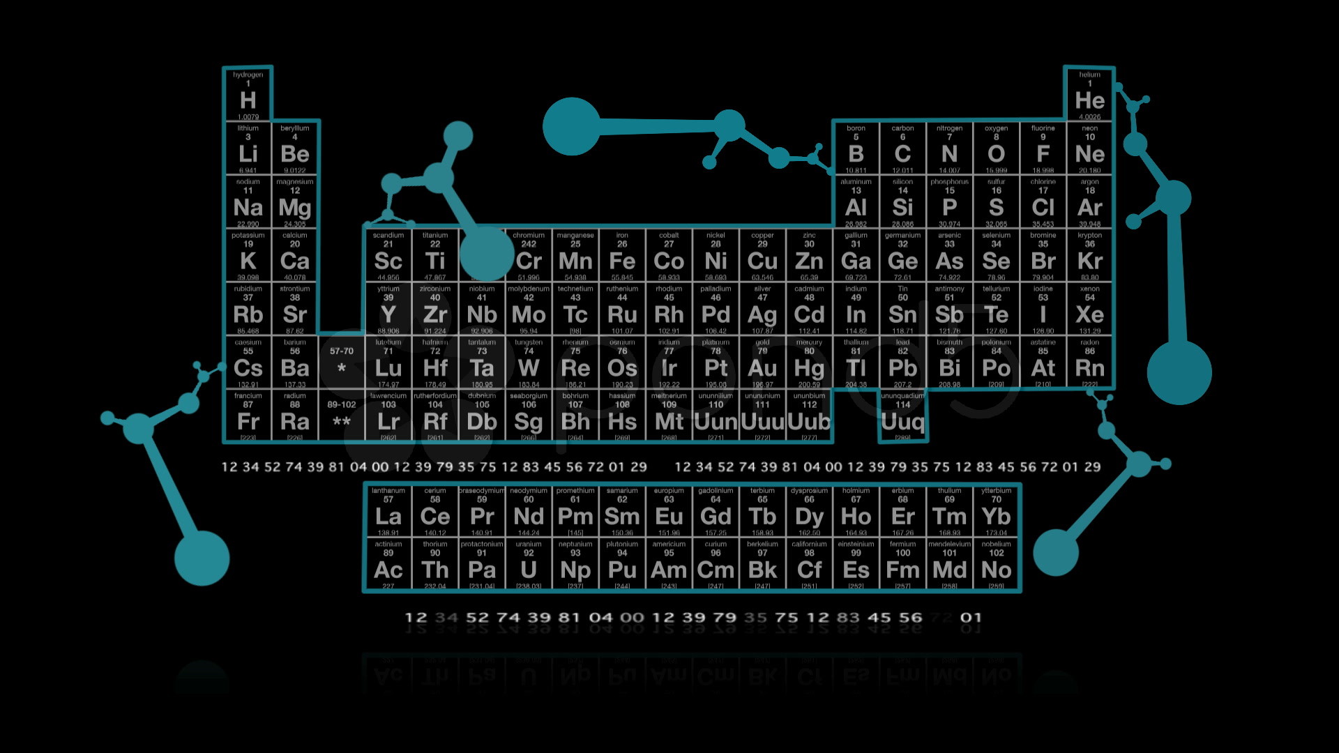 HD Periodic Table Wallpaper Images The Best Porn Website