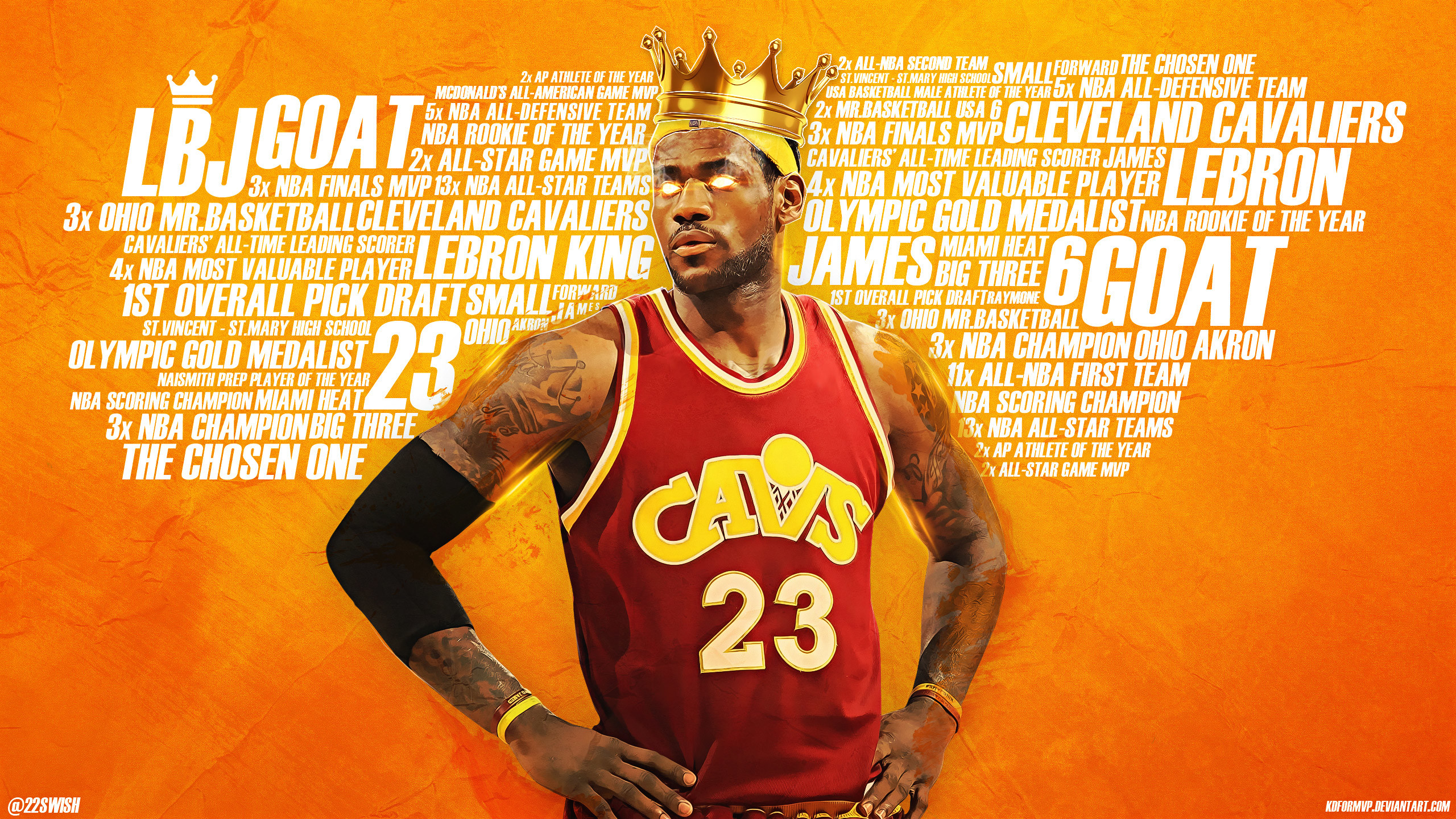 Nba Wallpapers Lebron James 2018 77 Images