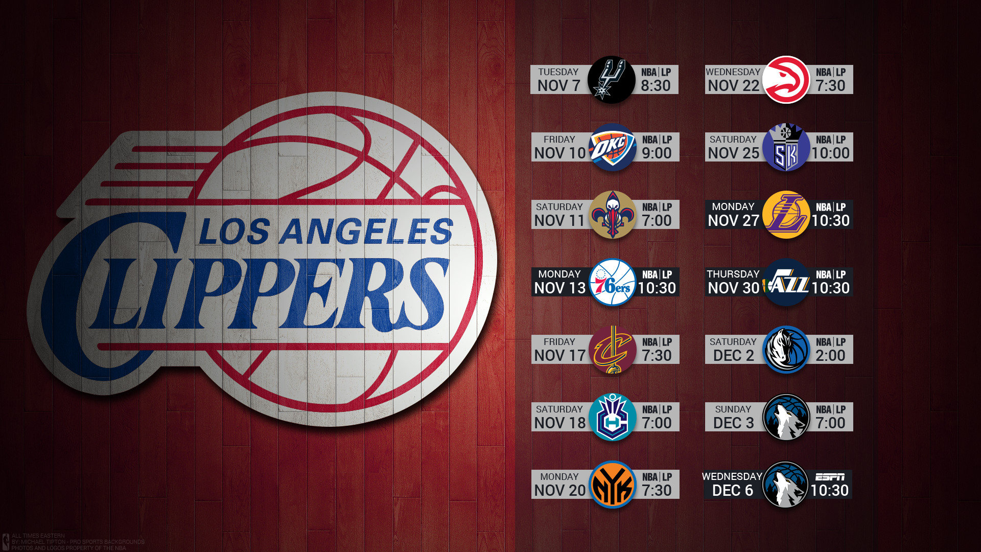 Los Angeles Clippers Wallpapers (76+ images)1920 x 1080