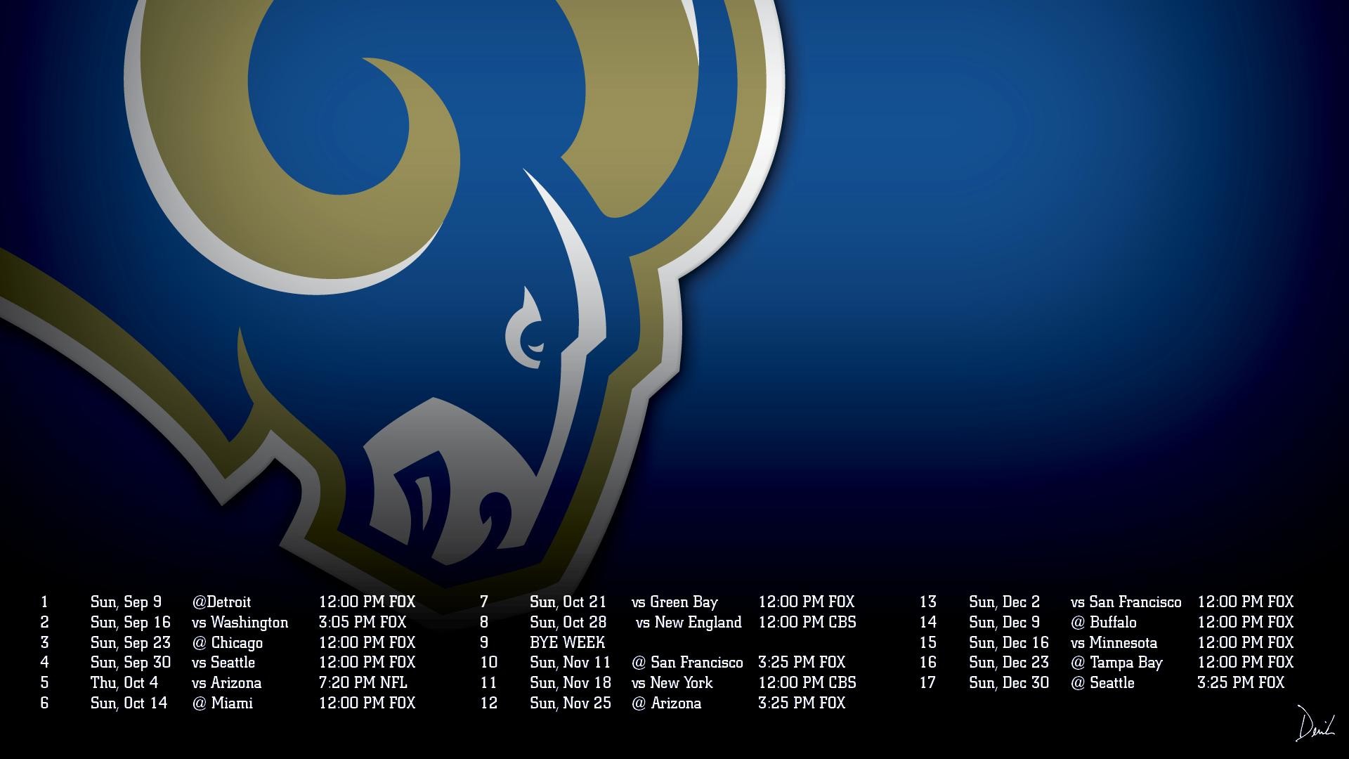 Los Angeles Rams Wallpapers (72+ images)