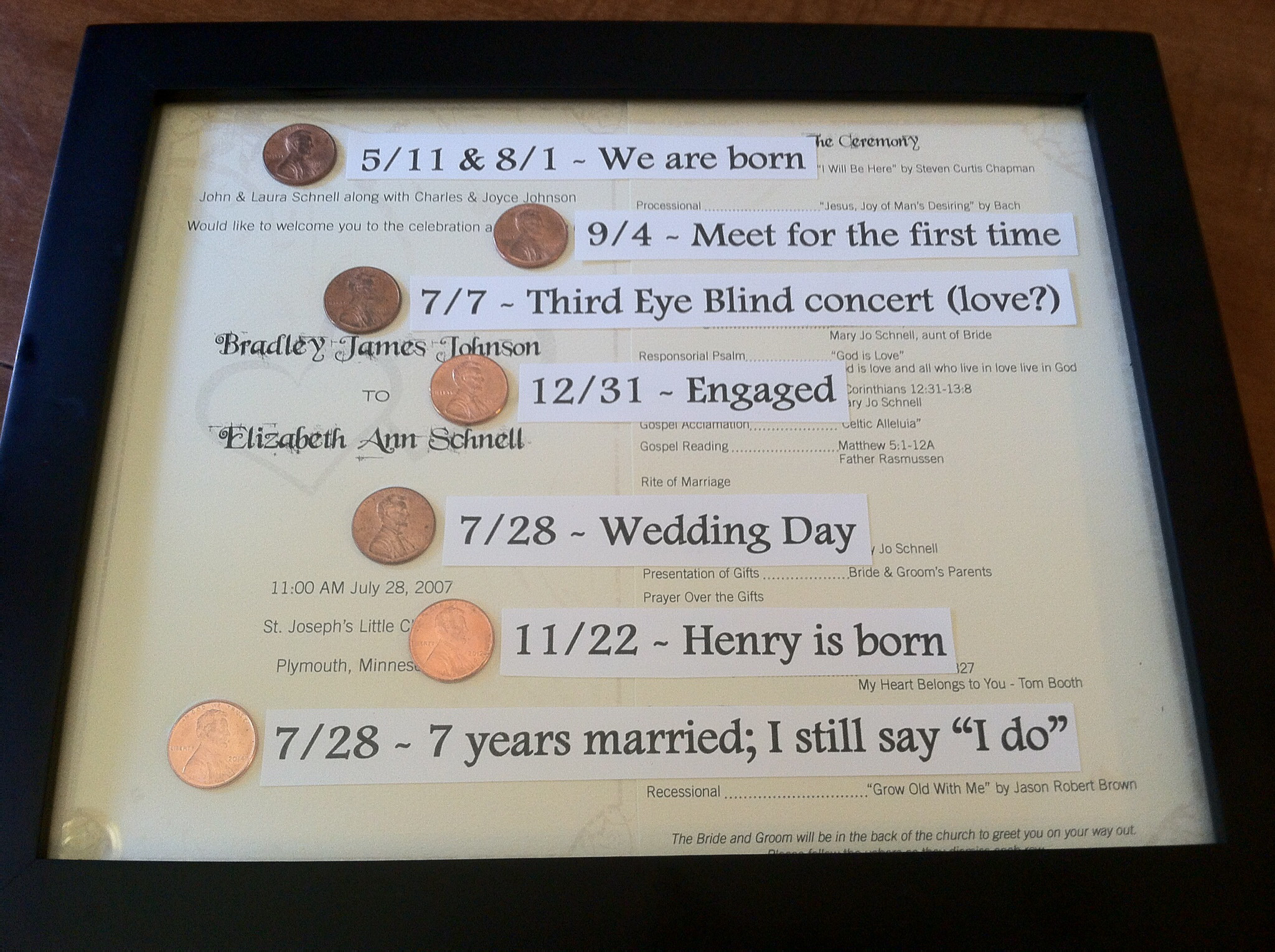 2048x1530 7 year wedding anniversary gift to my husband. 7 years is copper, the  pennies are from the years the events occurred. Paper in background is our  wedding ...