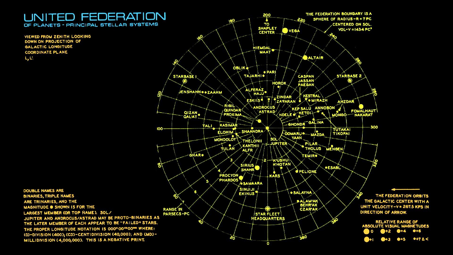 1920x1080 Starfleet Technical Manual United Federation of Planets Galactic Map -  YouTube