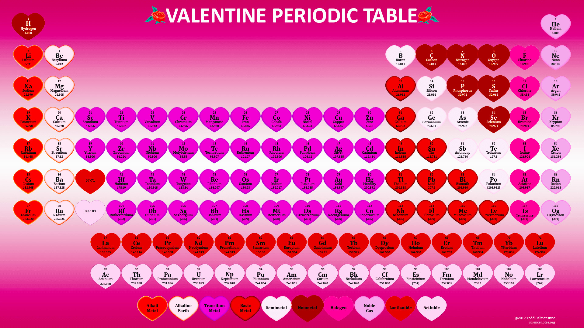 1920x1080 Valentine Peroidic Table - 2017 Edition