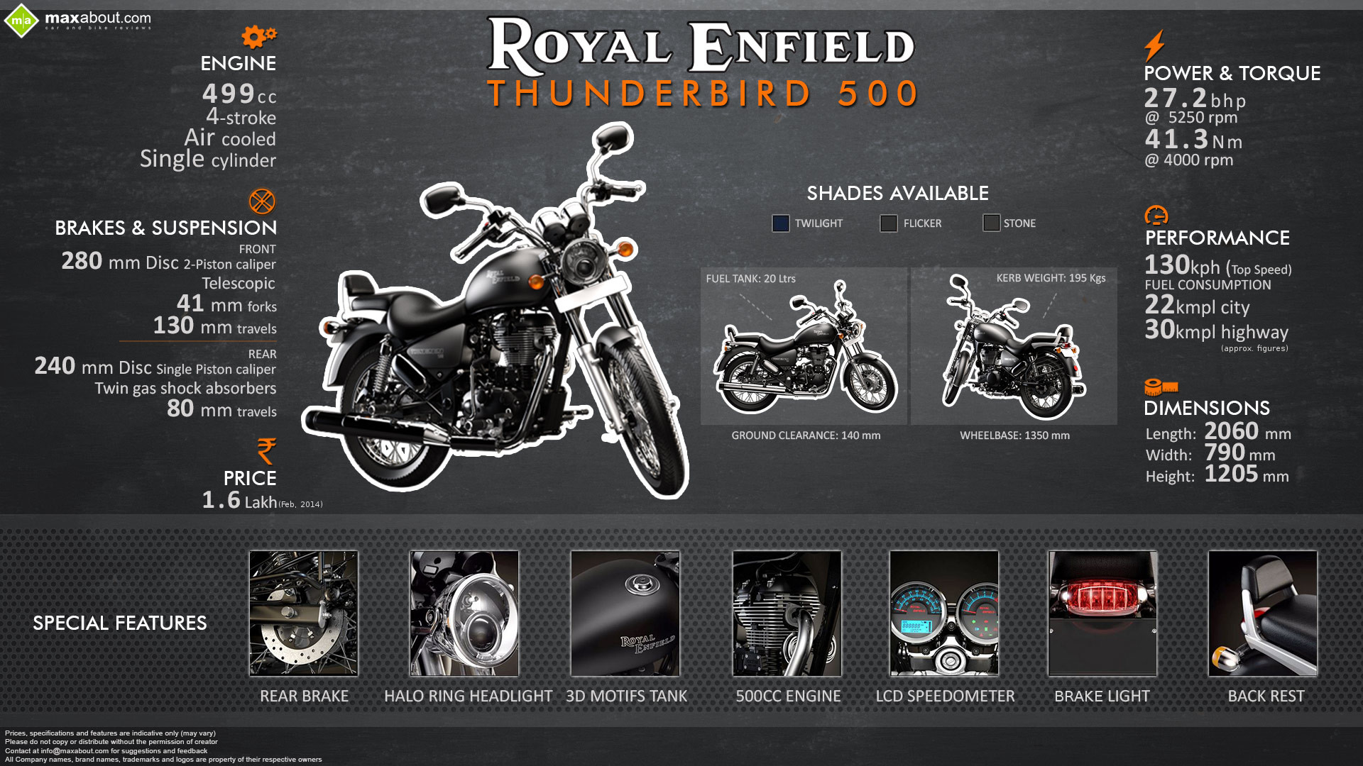 1920x1080 ... royal enfield thunderbird 500 all you need to know visual ly ...