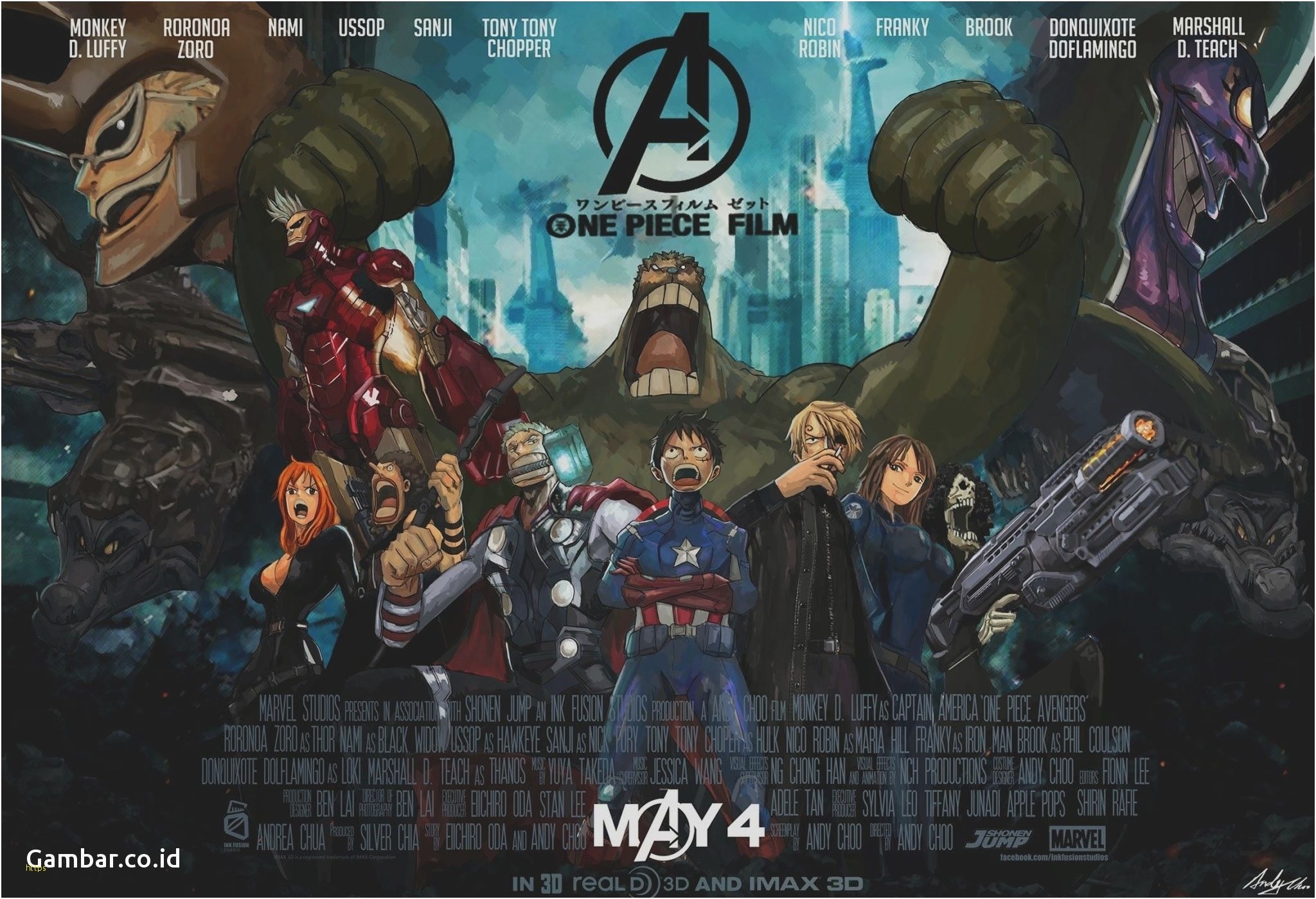 2048x1399 How to Download Wallpaper Fresh Download Gambar Download Wallpaper E Piece  Avengers 0d Wallpaper