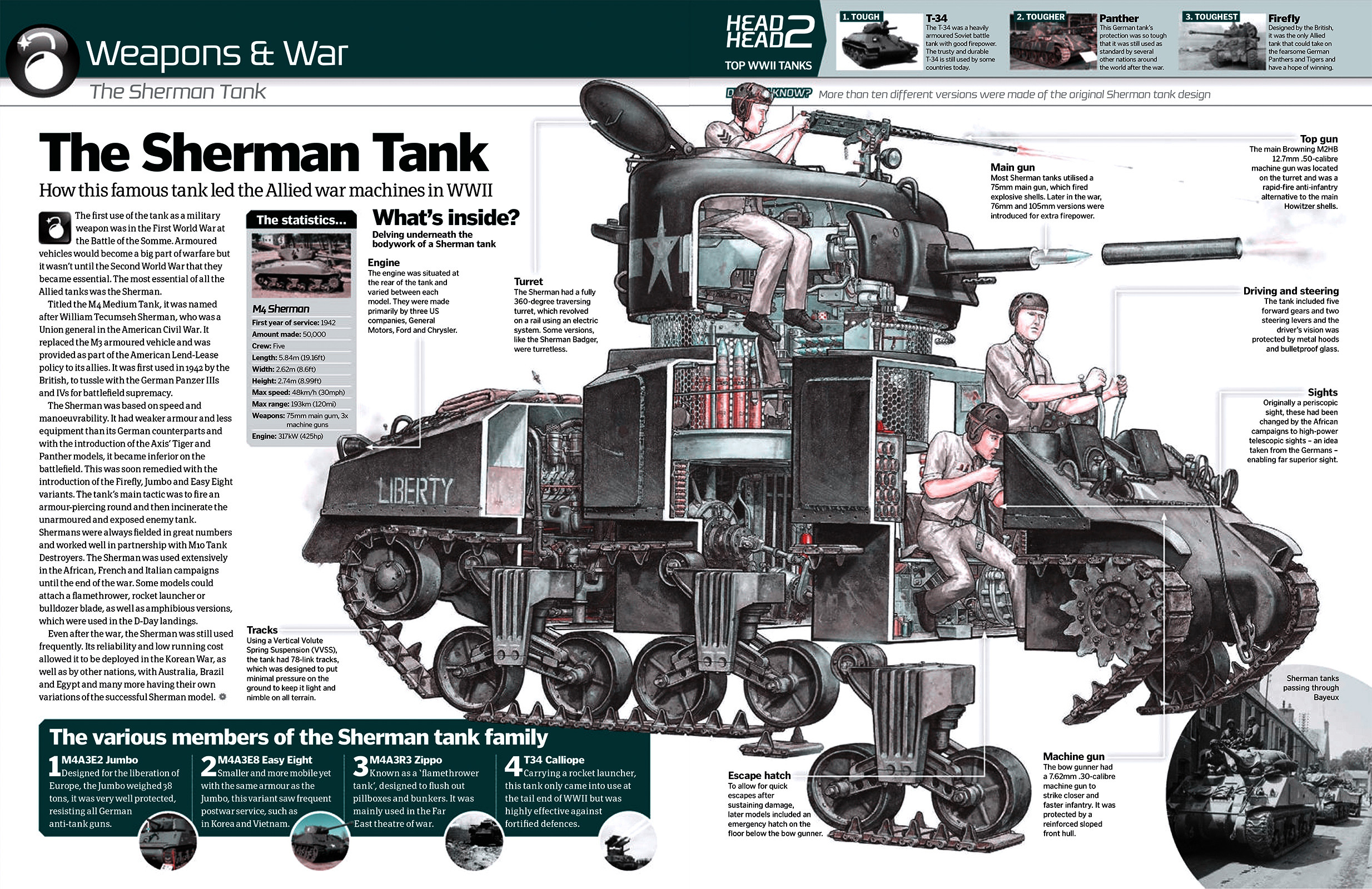 2468x1600 M4 Sherman #14