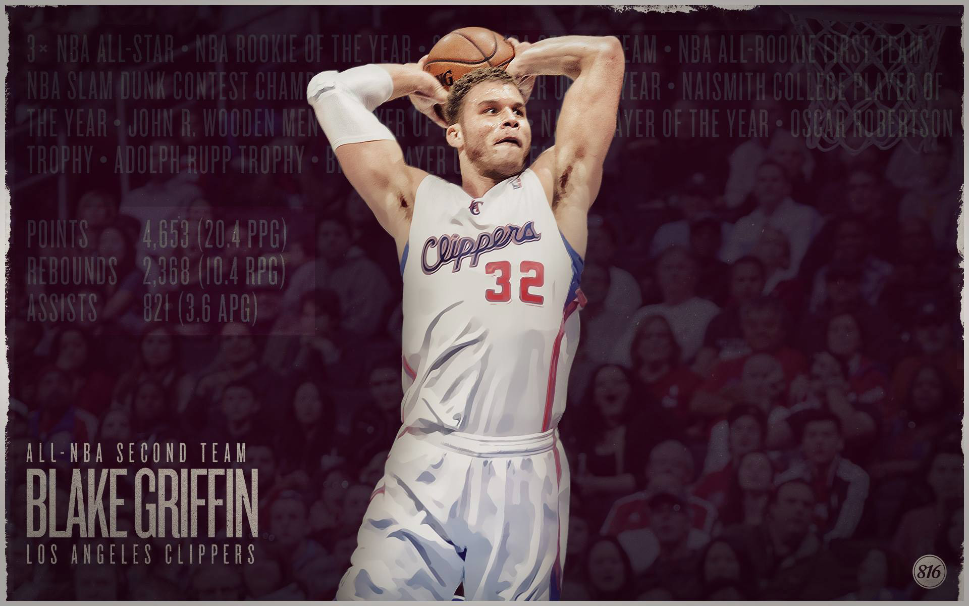 1920x1200 Blake Griffin 2013 All-NBA Second Team  Wallpaper