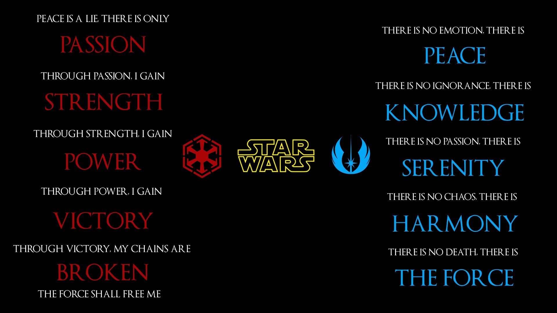 1920x1080 Star Wars: The Jedi Code vs The Sith Code