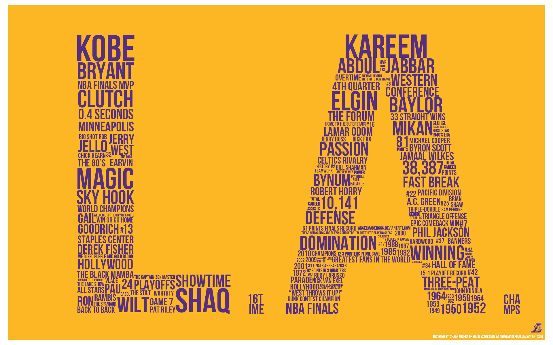 1920x1200 lakers ...