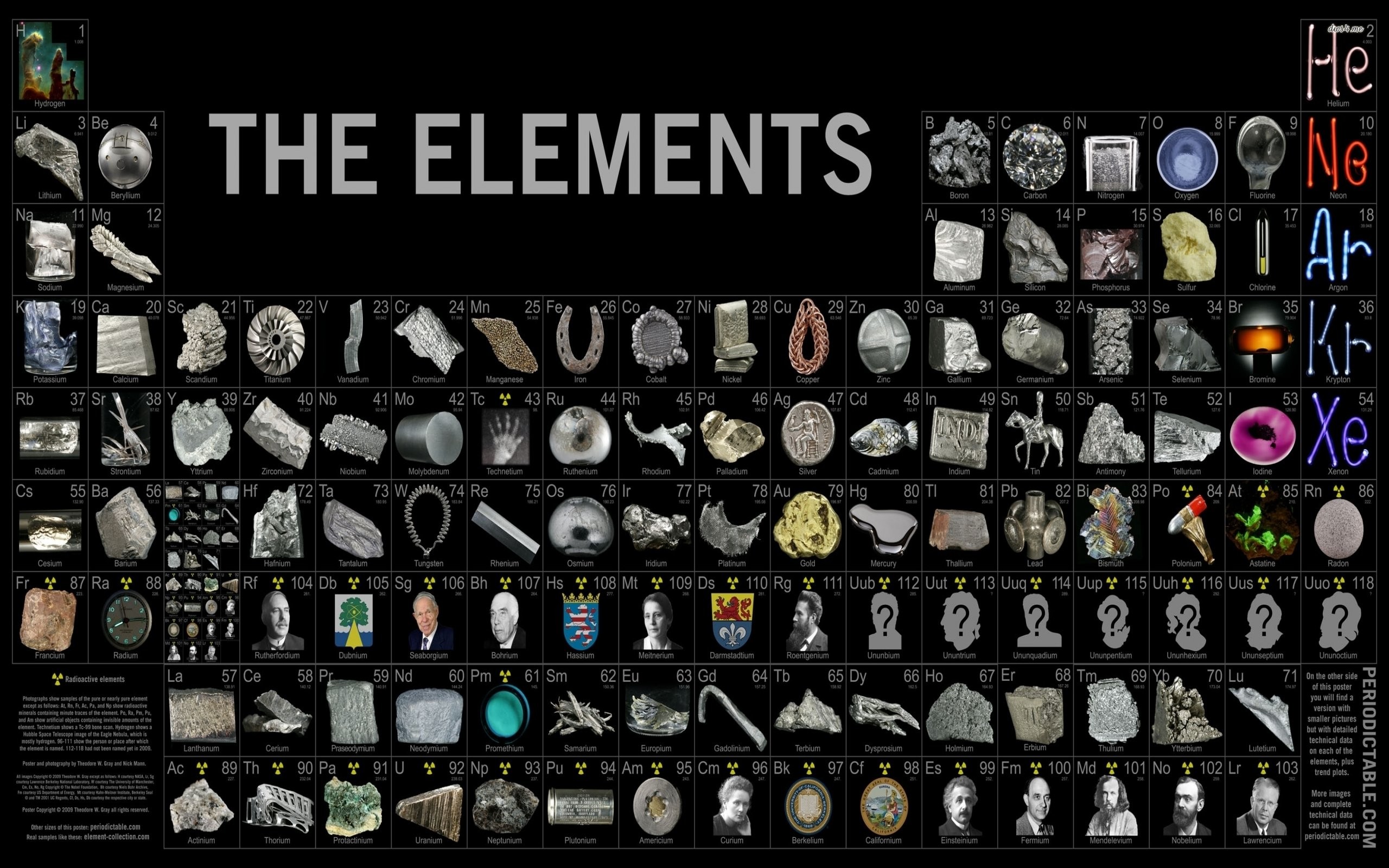 2560x1600 wallpaper.wiki-Images-element-chemistry-PIC-WPB006890