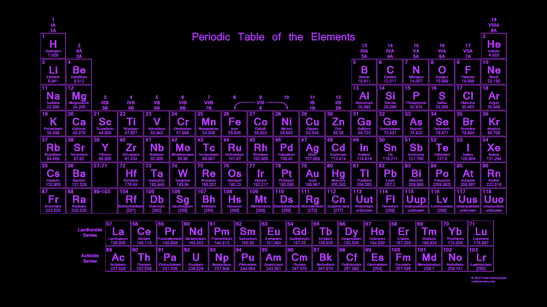 1920x1080 Periodic Table Wallpaper - Glowing Neon Purple Text