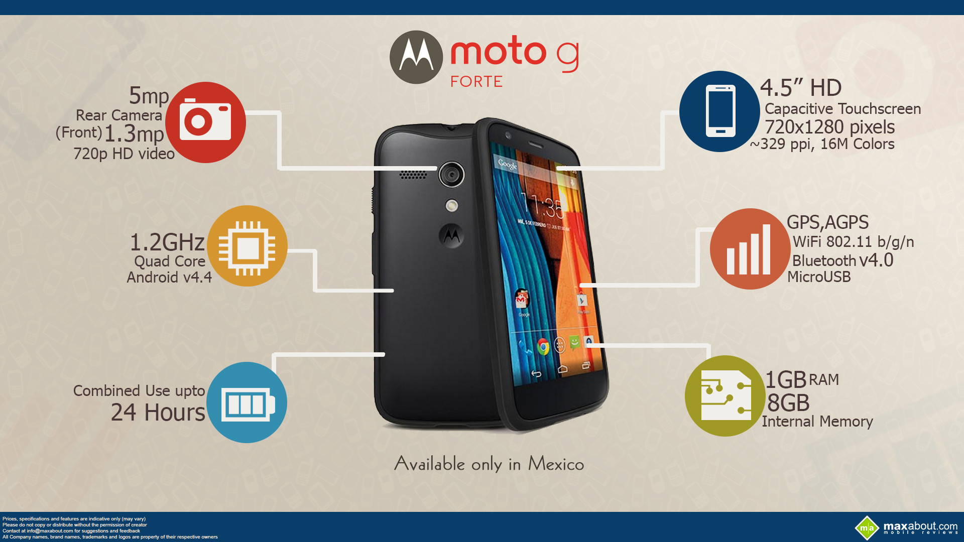 1920x1080 Motorola Moto G Forte Amazing Android Smartphone 