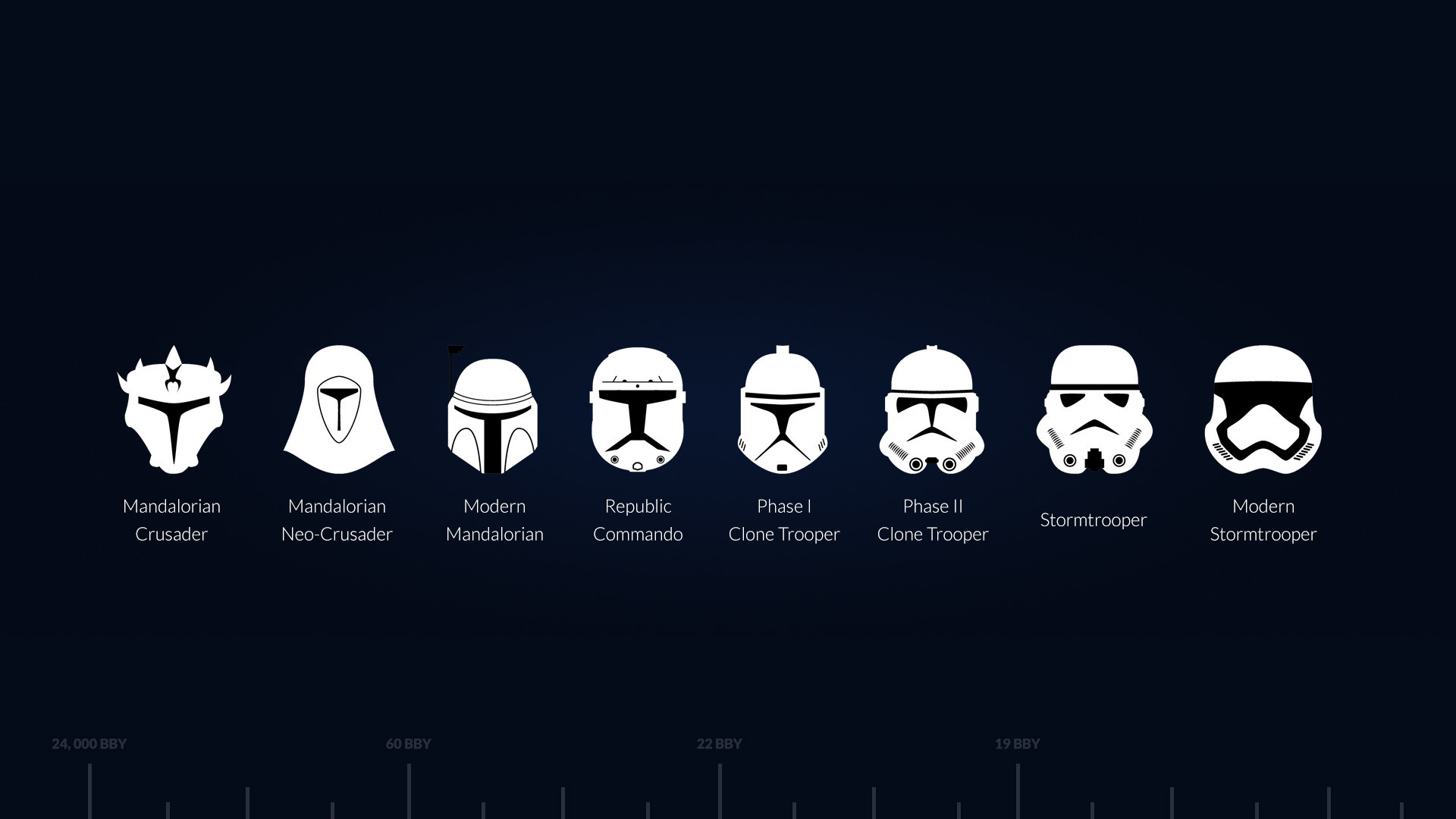 1920x1080 Evolution of the Mandalorian/Clone Trooper/Storm Trooper helmet -  [1920Ã1080] ...