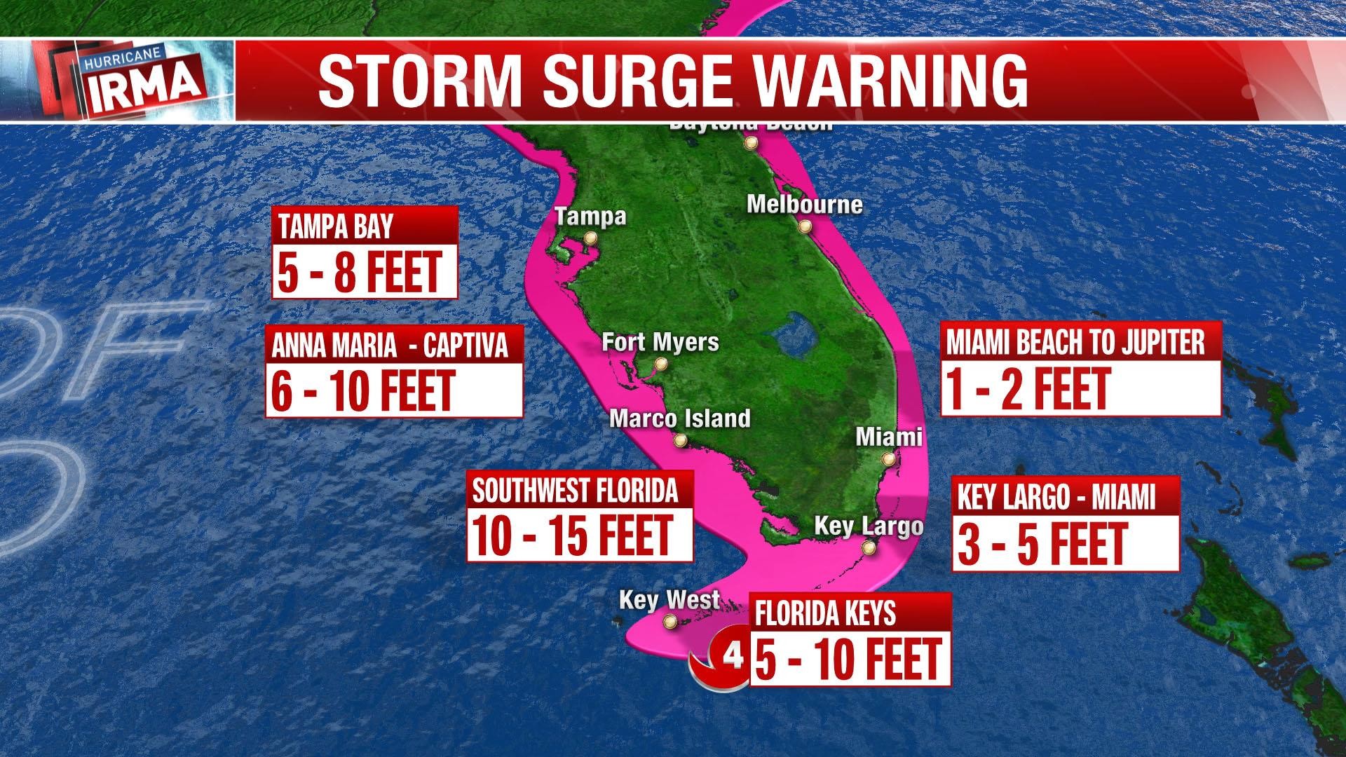1920x1080 Hurricane Irma could bring 10-foot storm surge to Florida Keys - TODAY.com