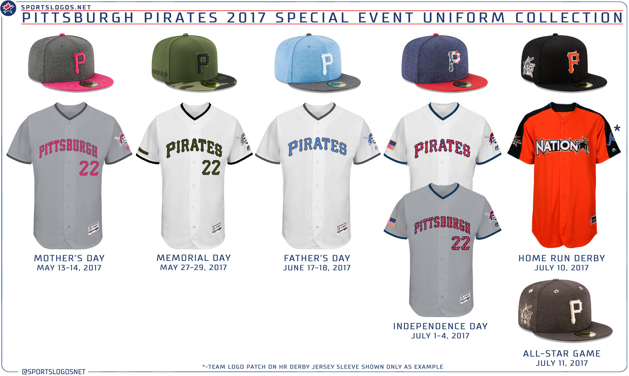 2069x1238 The Pirates wil have five additional looks during regular-season games. (MLB /@sportslogosnet)