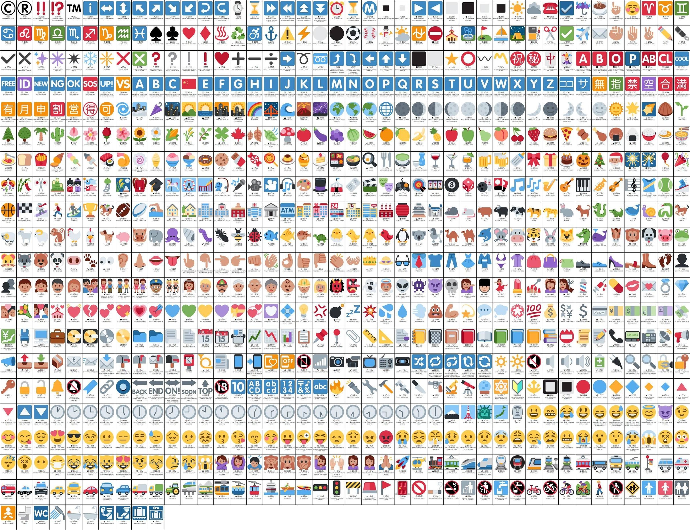 2411x1852 Emoji Basketball Backgrounds for Pinterest