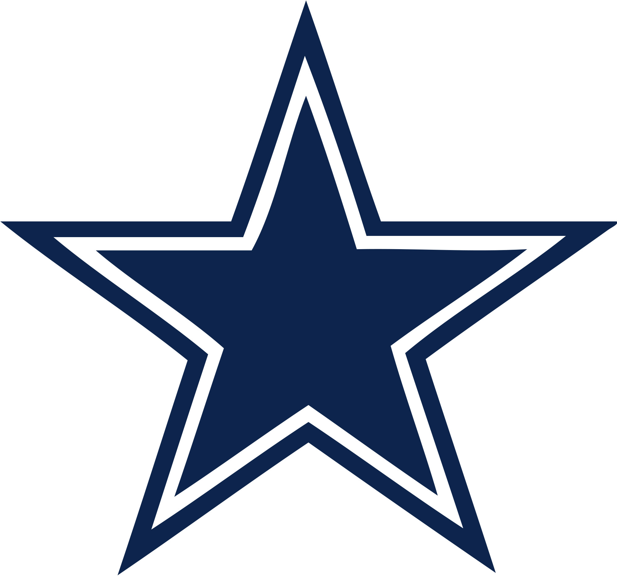 2000x1868 Dallas-cowboys-logo-download-free-dallas-cowboys-logo-