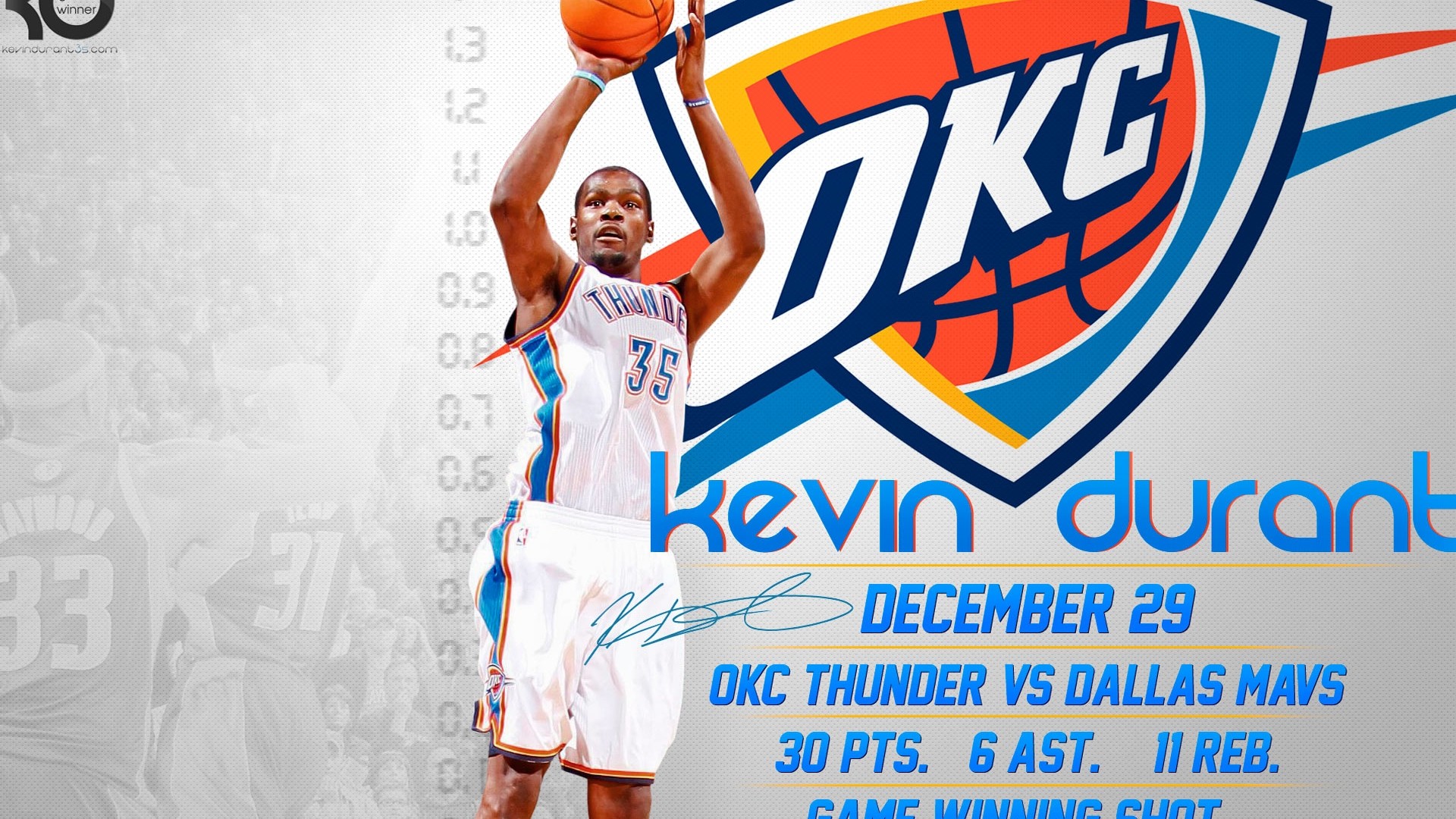 1920x1080 Kevin Durant Wallpapers HD - wallpaper.wiki
