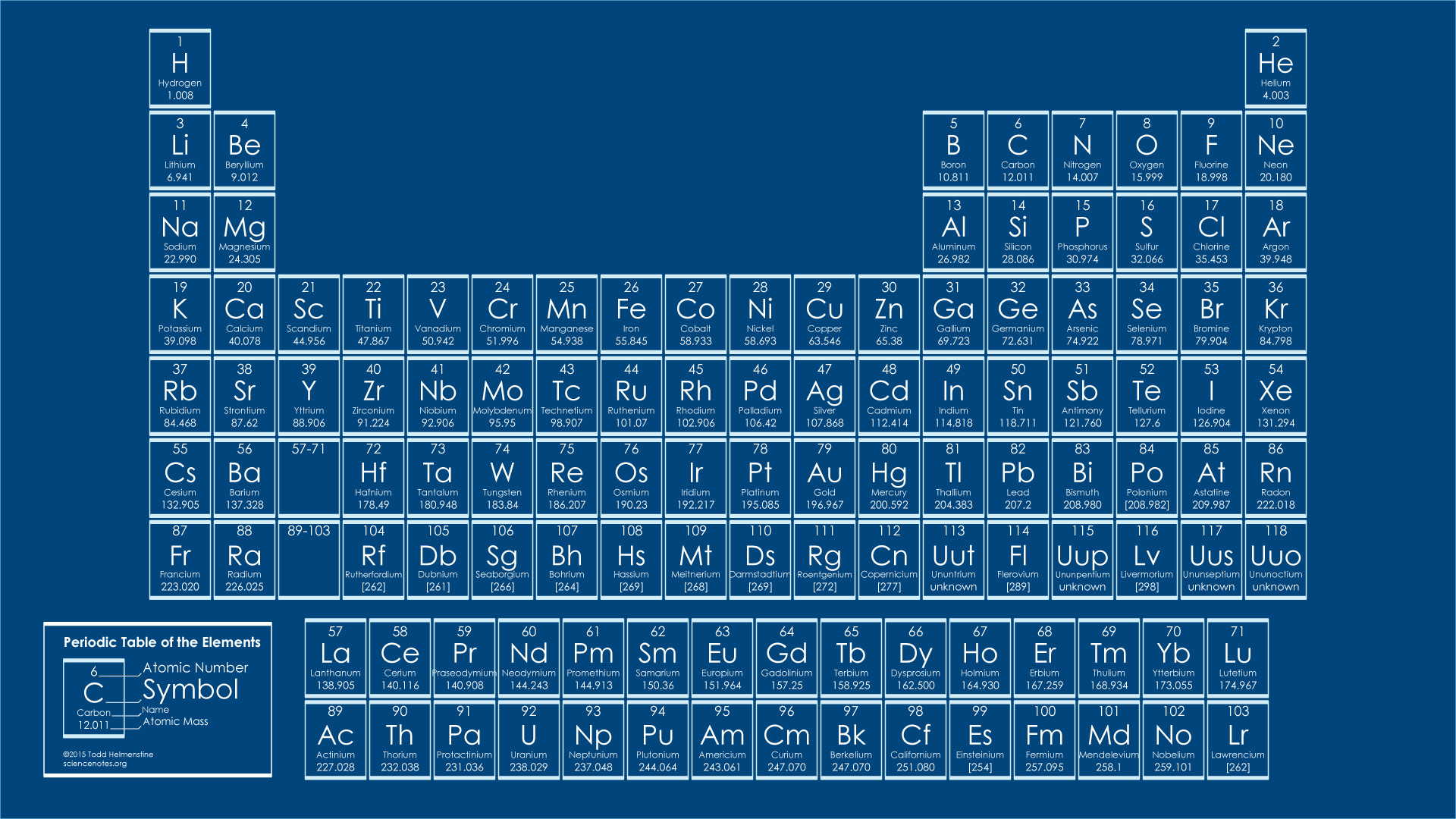 1920x1080 Gallery of periodic table hd wallpaper hdwlp com