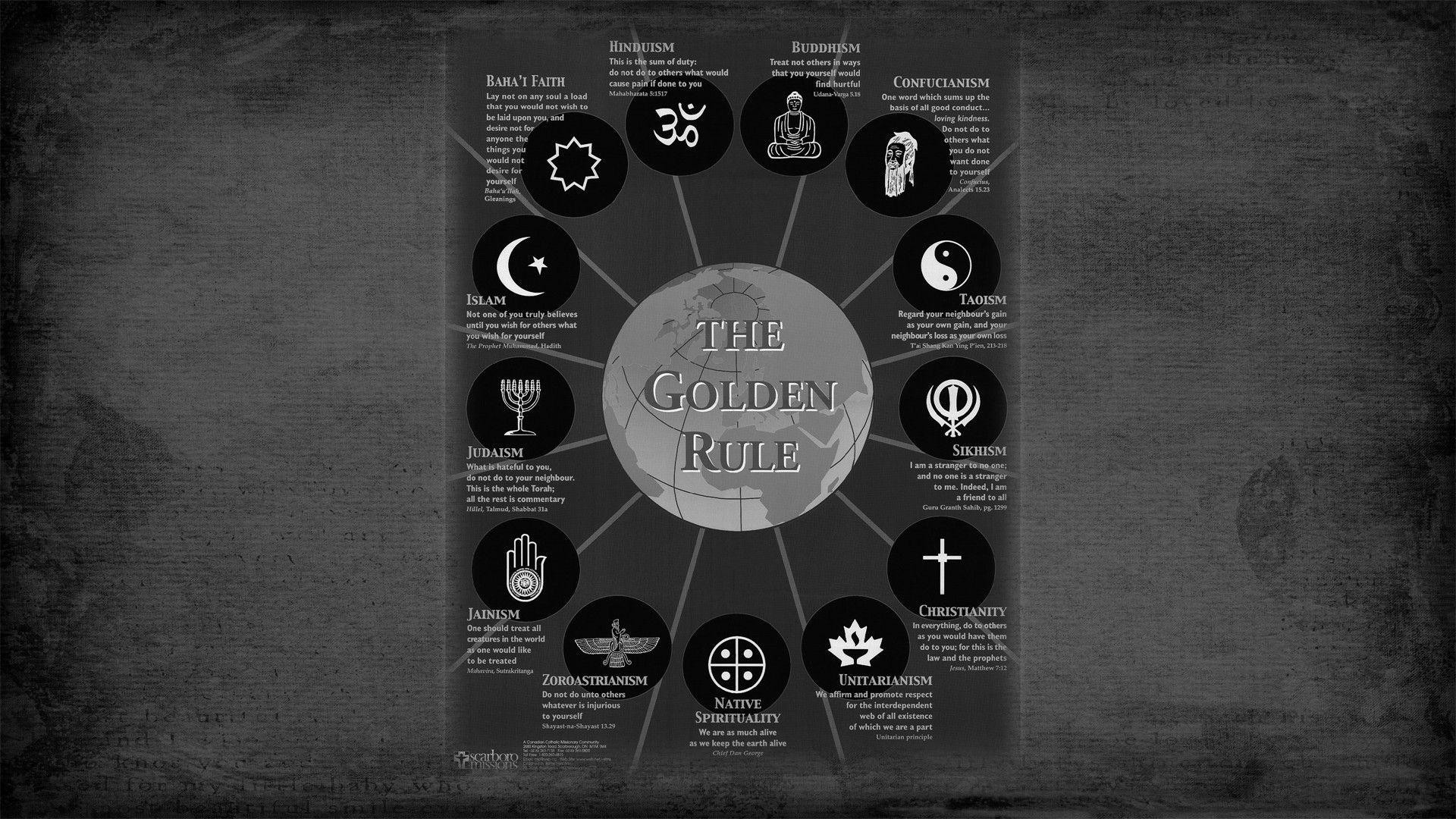 1920x1080 The golden rules of religions wallpaper - 745387
