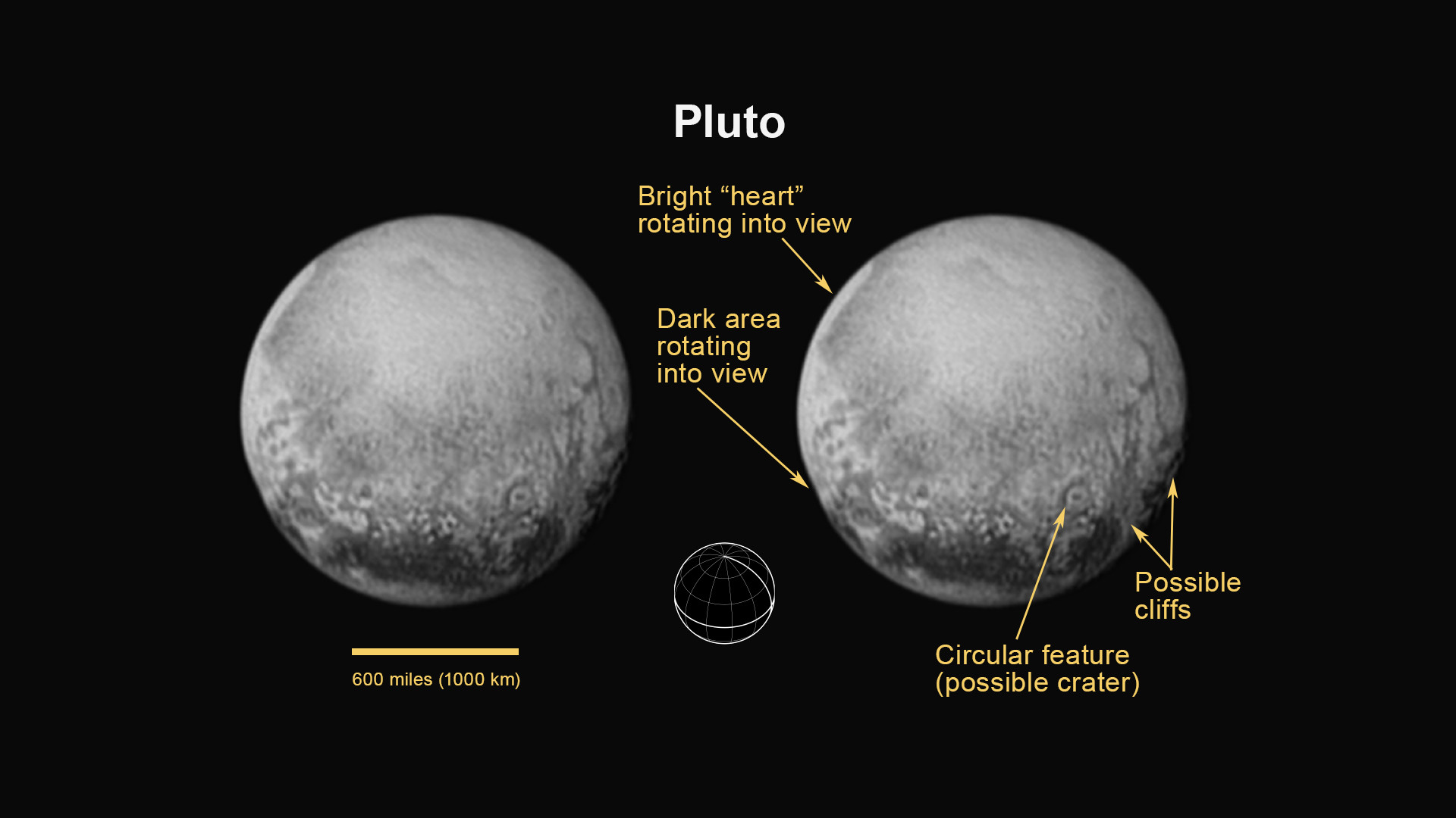 1920x1080 Pluto annotated