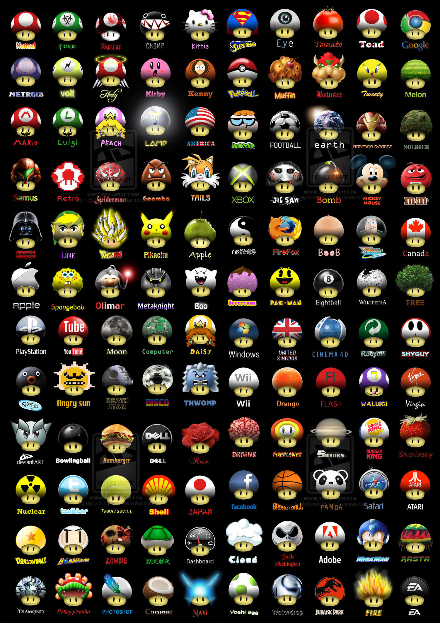 1502x2126 Super Mario Hintergrund entitled Different kinds of mushrooms
