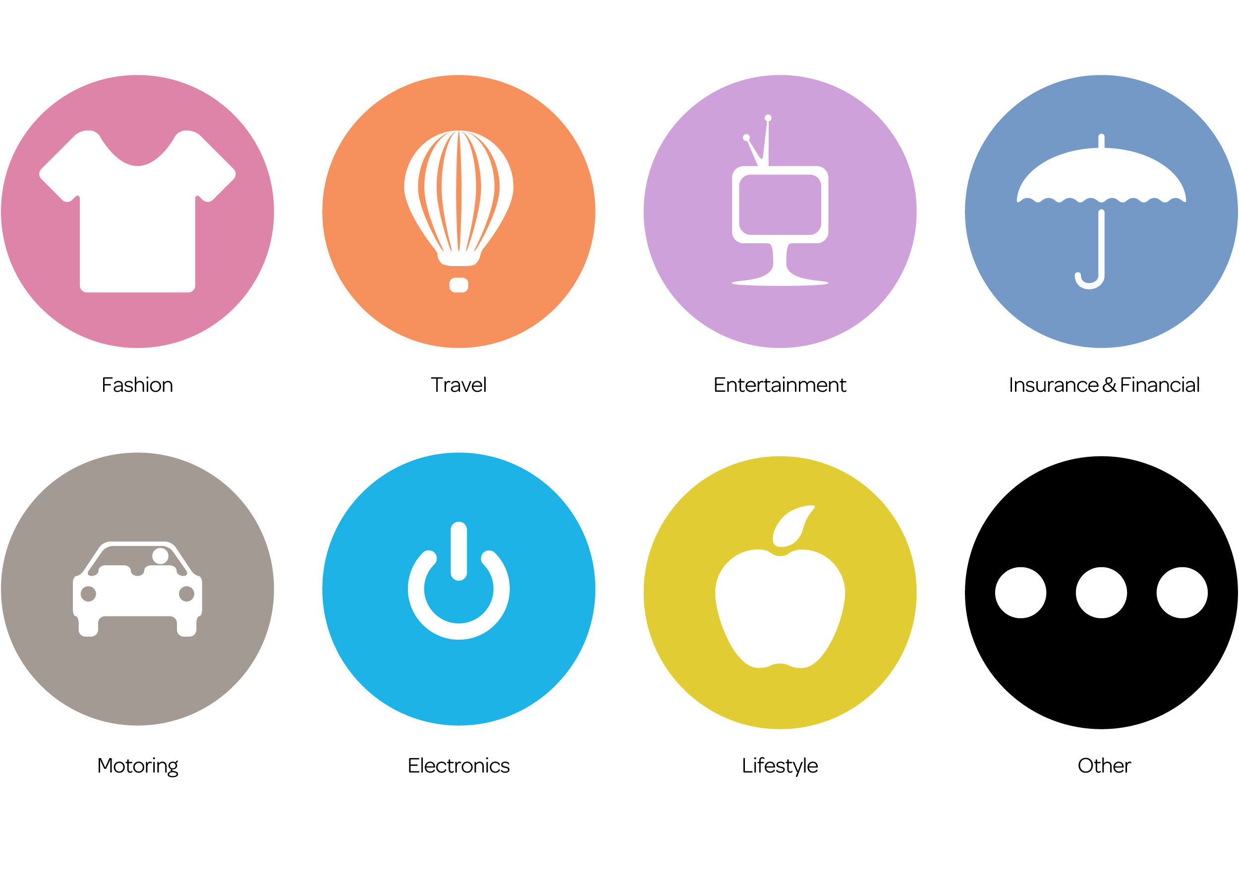 Categories Dubaikhalifas