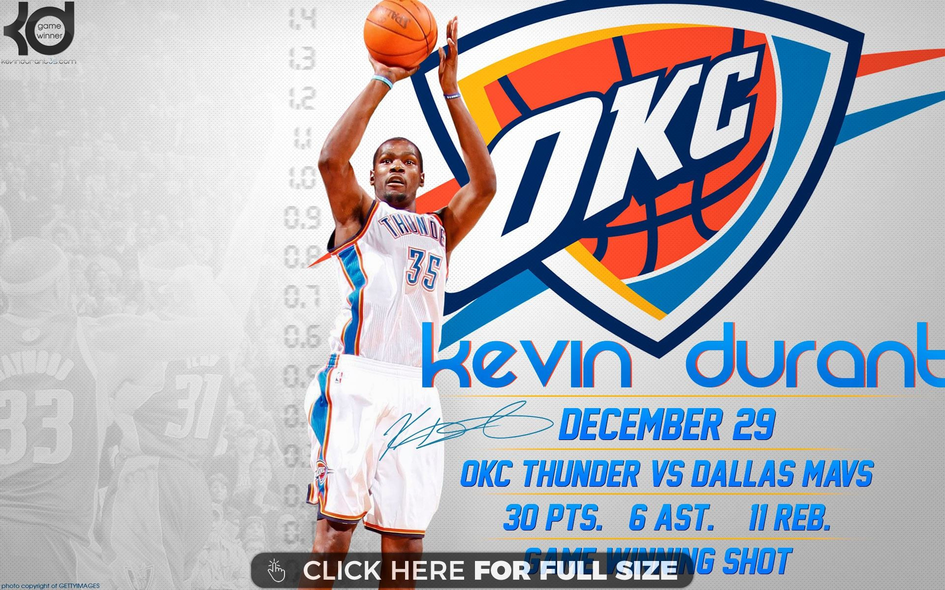 1920x1200 Wallpapers to Go Oklahoma City Fresh Thunder Wallpapers Photos and Desktop  Backgrounds for