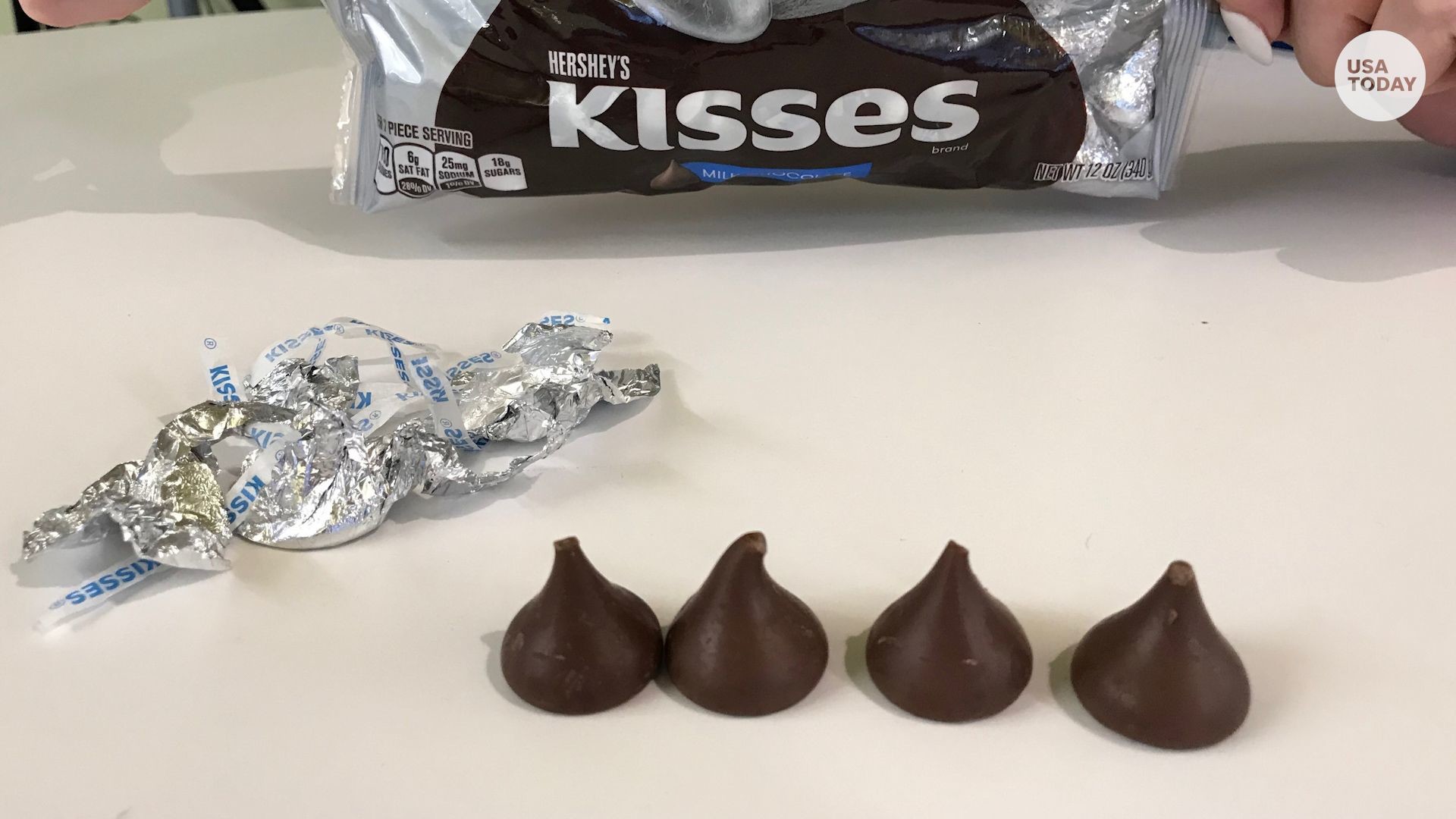 1920x1080 Hershey's Kisses are missing their tips, and people aren't happy