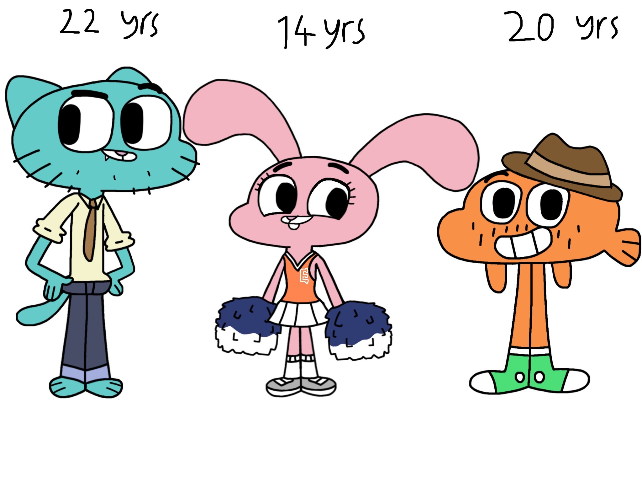 2048x1536 ... The Amazing World of Gumball 10 years later by SkyfallerArt