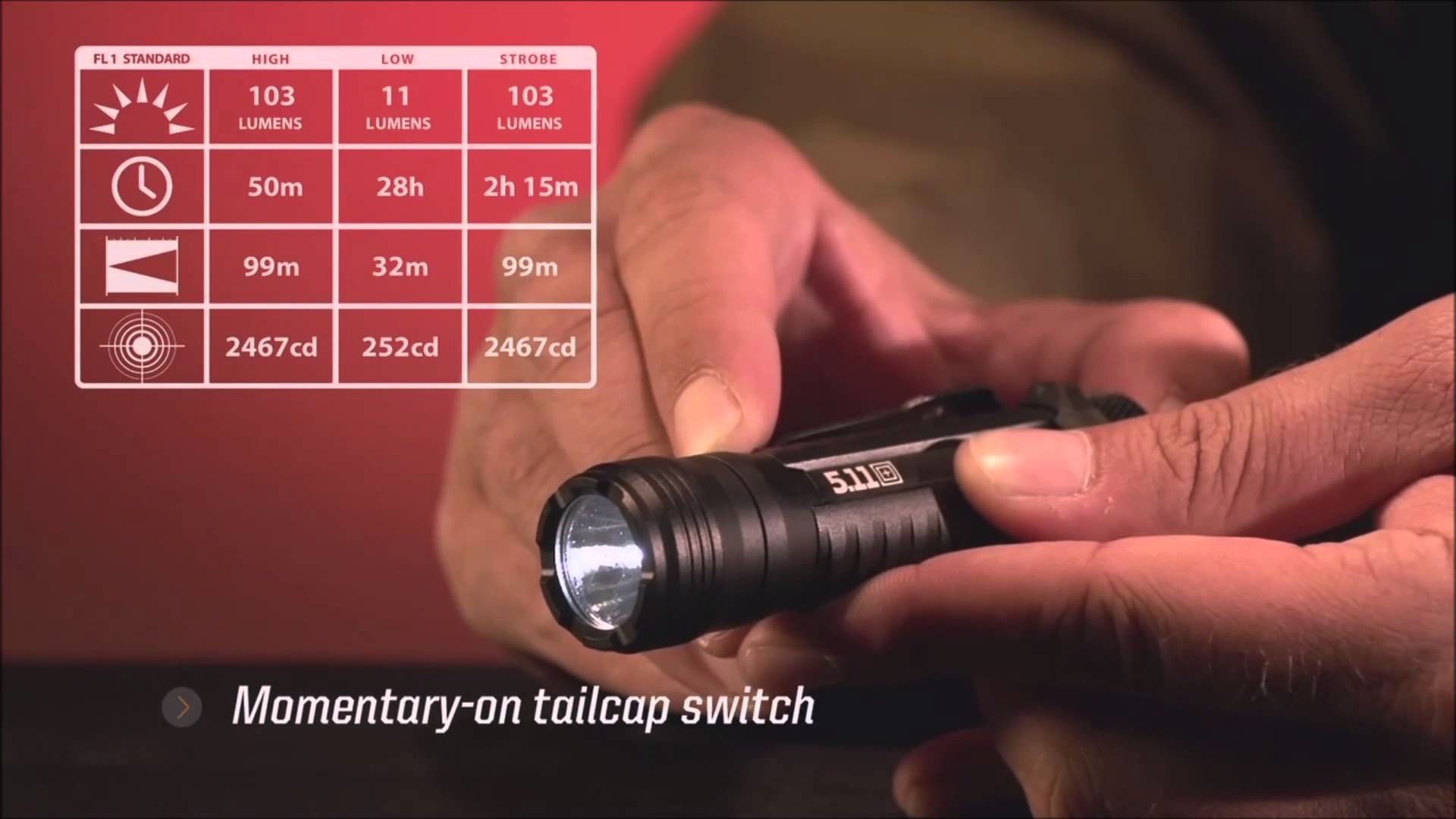 1920x1080 5.11 TMT A1 FLASHLIGHT - 130 LUMENS - Available Now on Outdoor Tactical