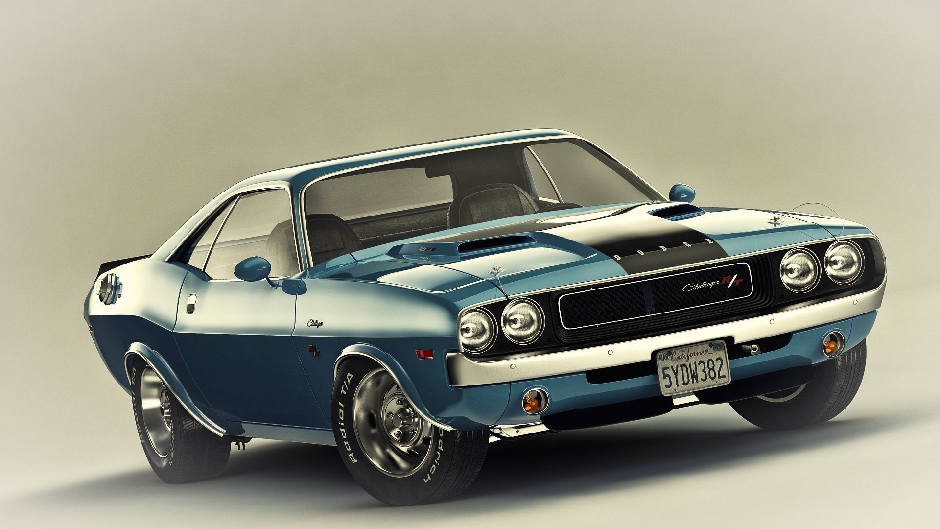 1970 Dodge Challenger Wallpaper (75+ images)