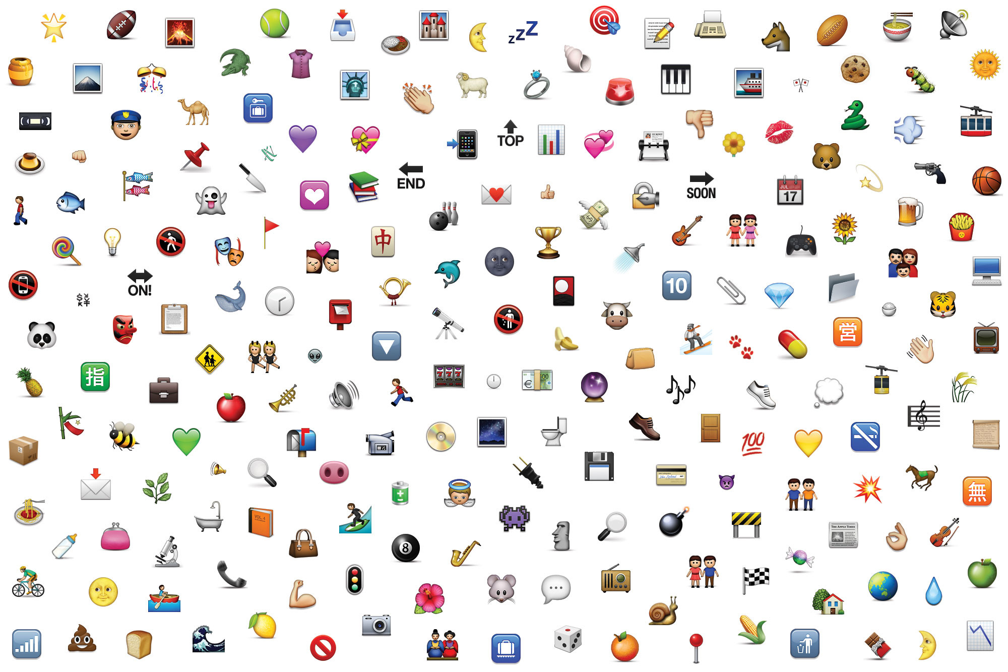 2000x1333 Emoji Wallpaper 