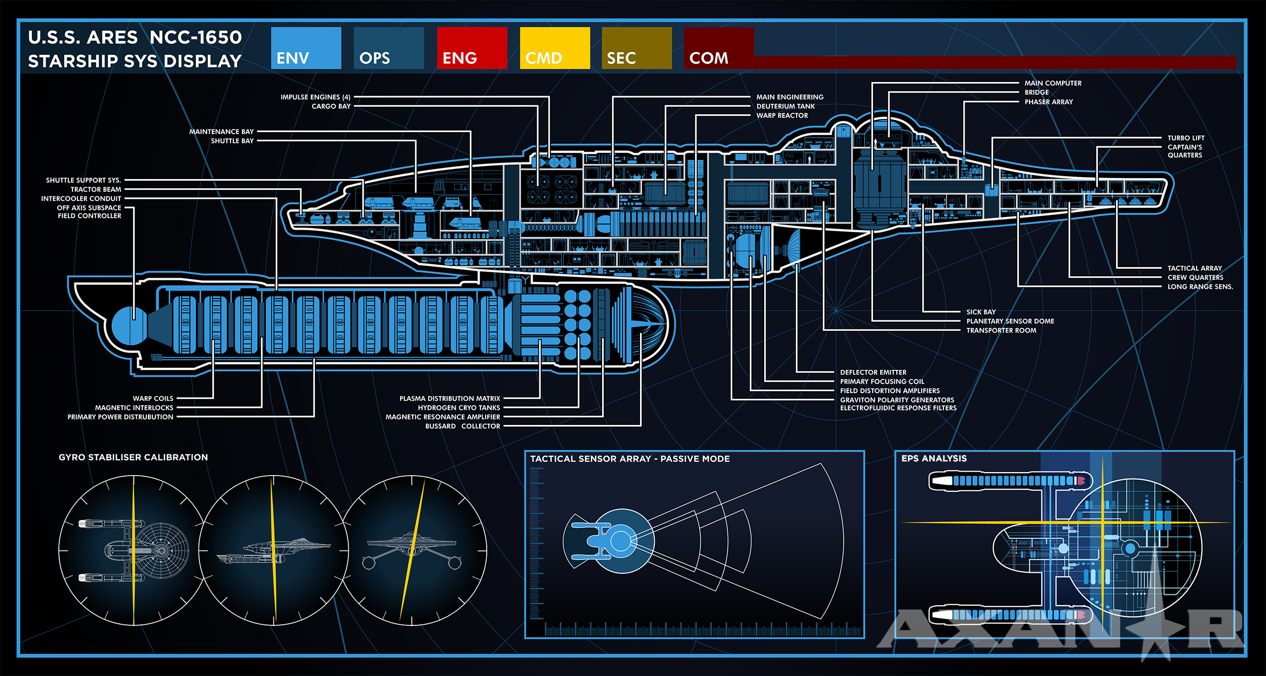 2500x1336 U.S.S. Ares NCC-1650 | Space Ships | Pinterest | Star trek, Trek and  Universe