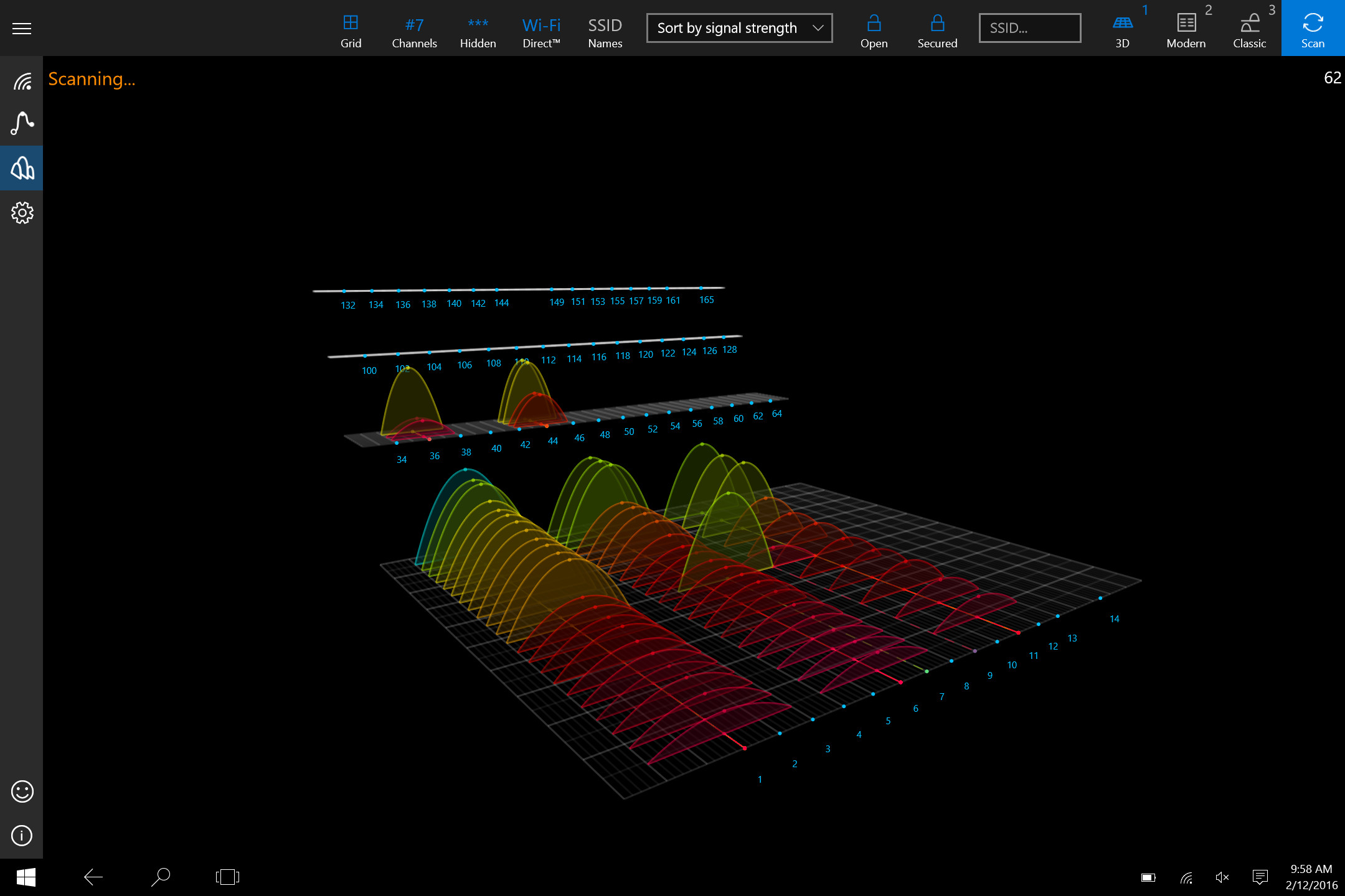 2160x1440 3D analysis of channel distributions (perspective front view)