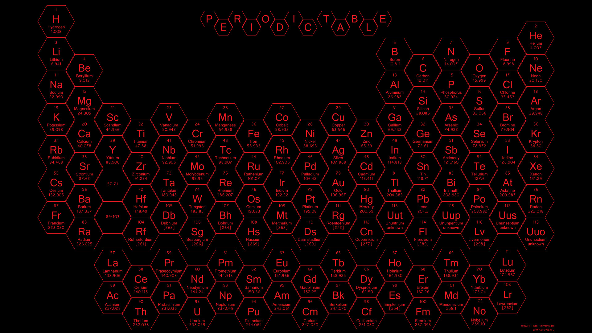 1920x1080 Honeycomb Periodic Table - Red Text