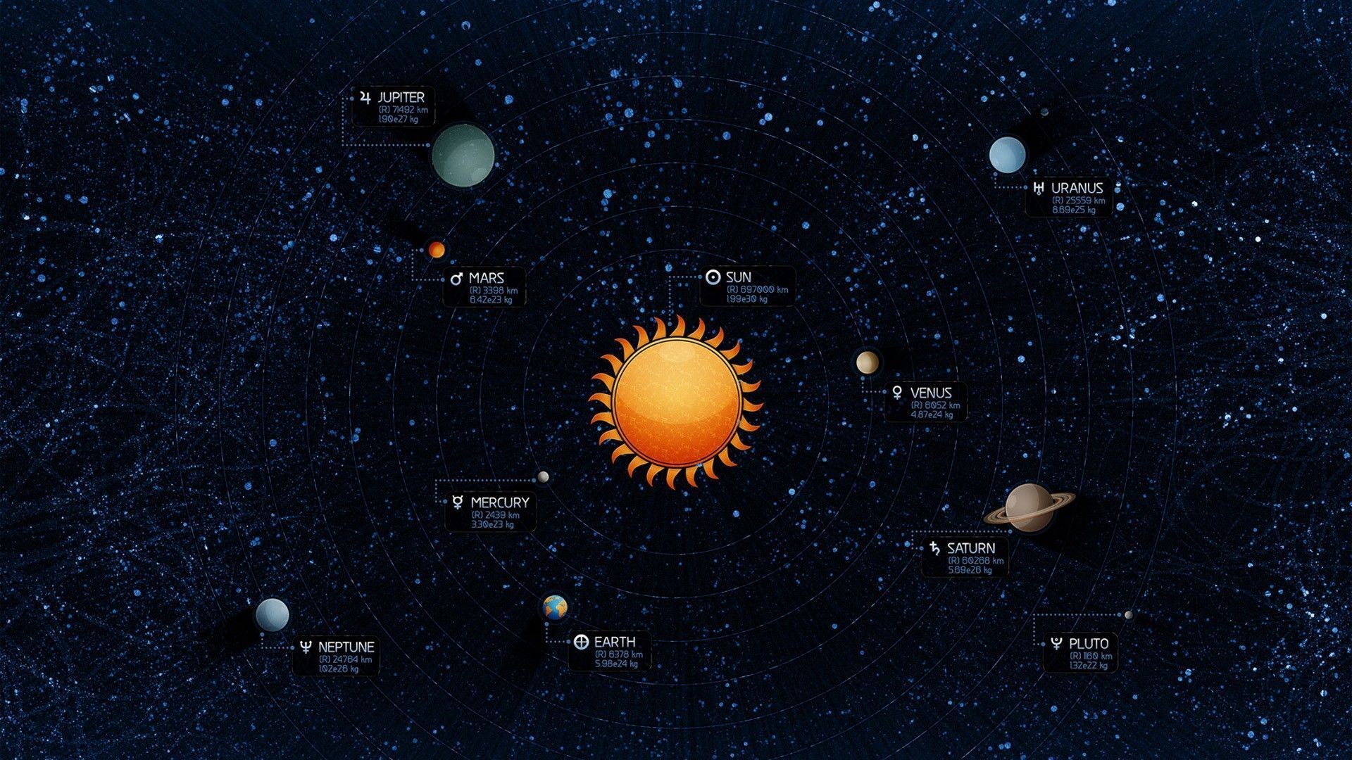 1920x1080 Download desktop wallpaper Solar system with the technical details