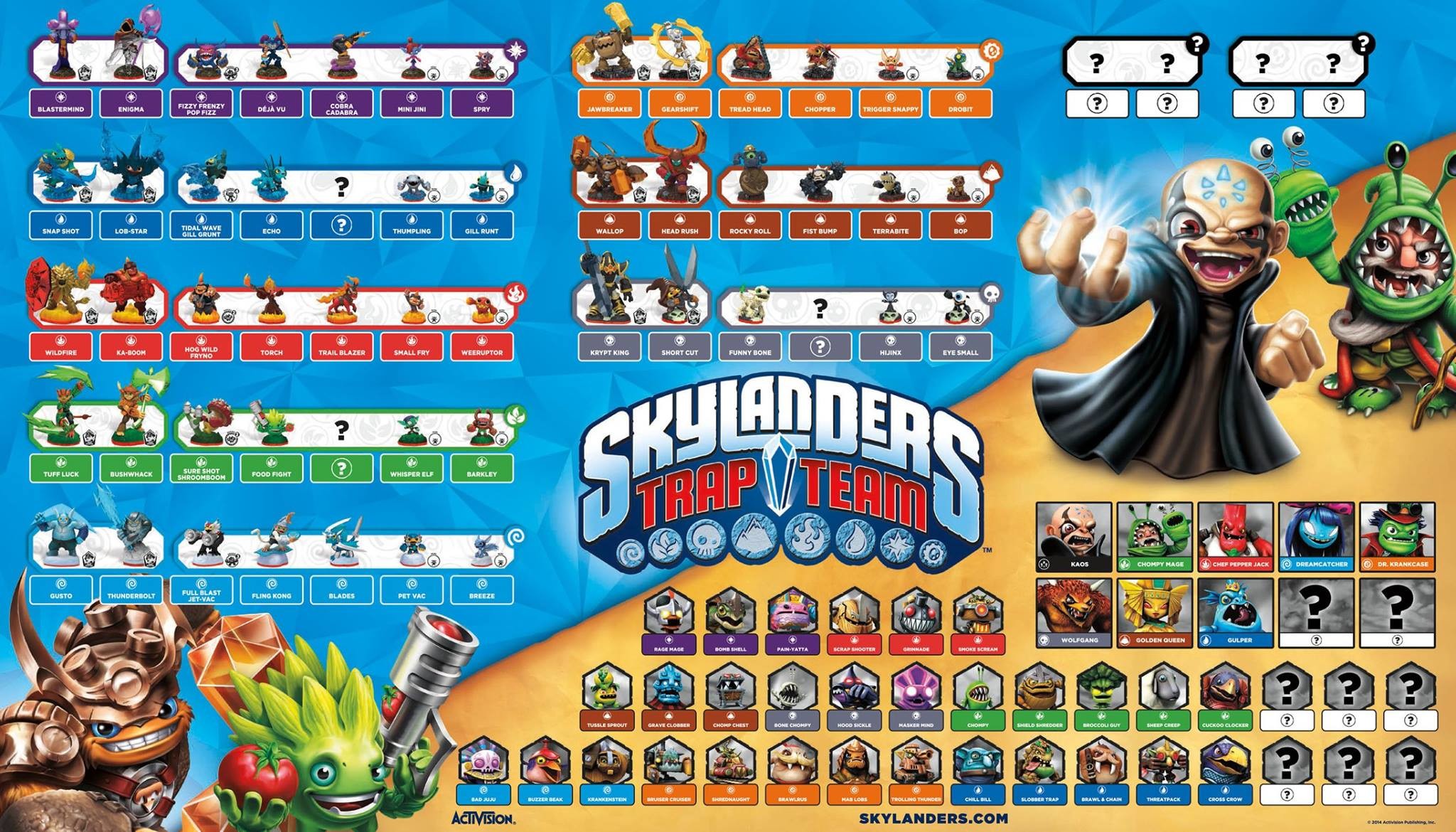 2048x1170 Skylanders Trap Team to introduce 2 new elements Wii U Forum Page 
