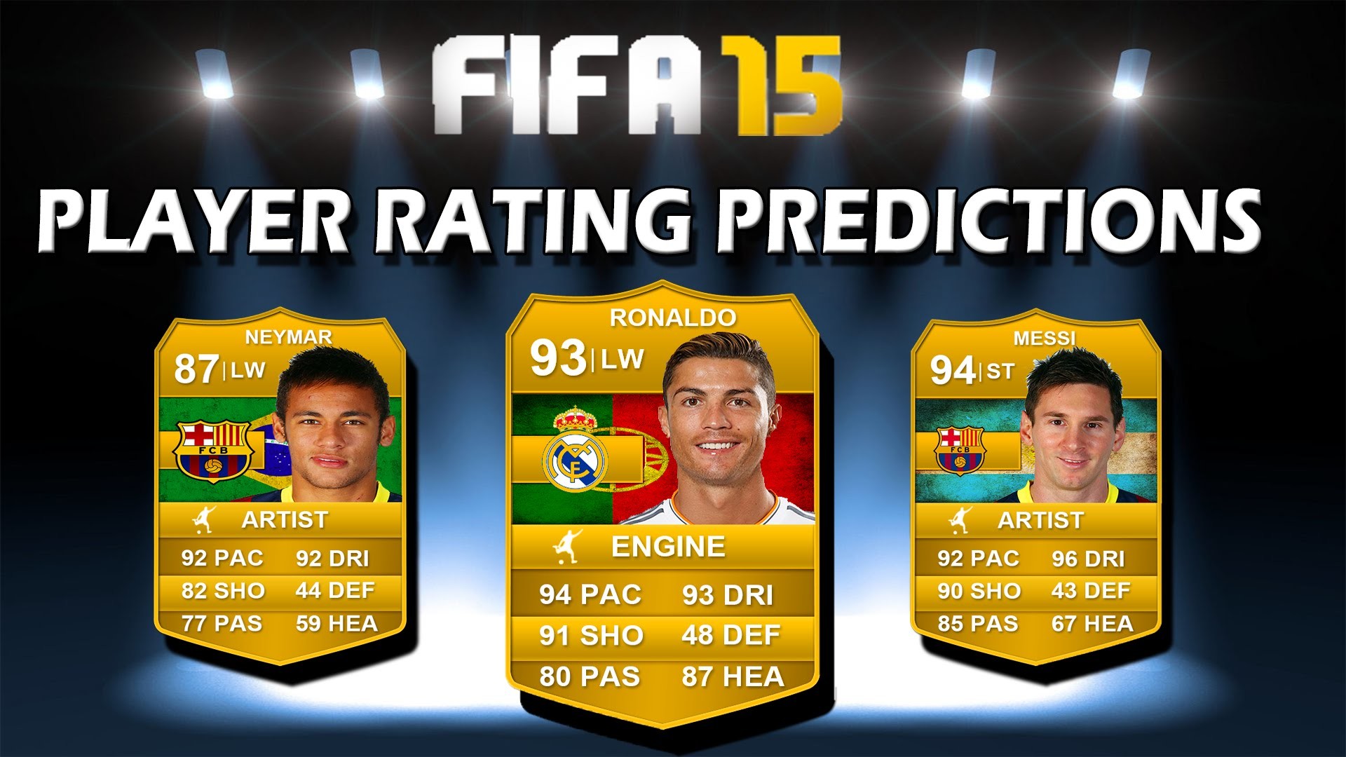 1920x1080 FIFA 15 - Player Rating Predictions + Stats - FT Ronaldo and Messi and  Neymar - YouTube