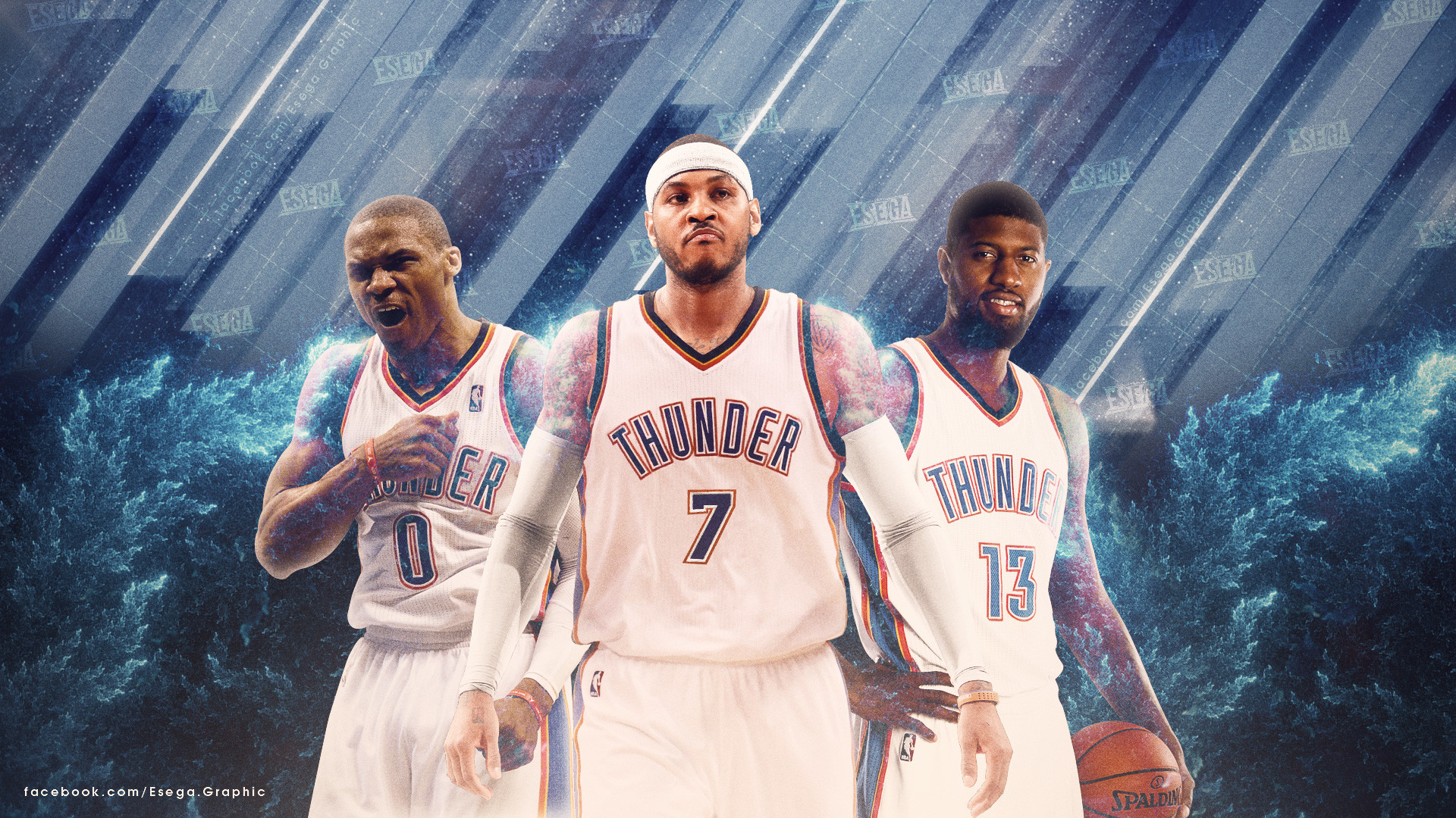 Oklahoma City Thunder Wallpaper HD 62 pictures