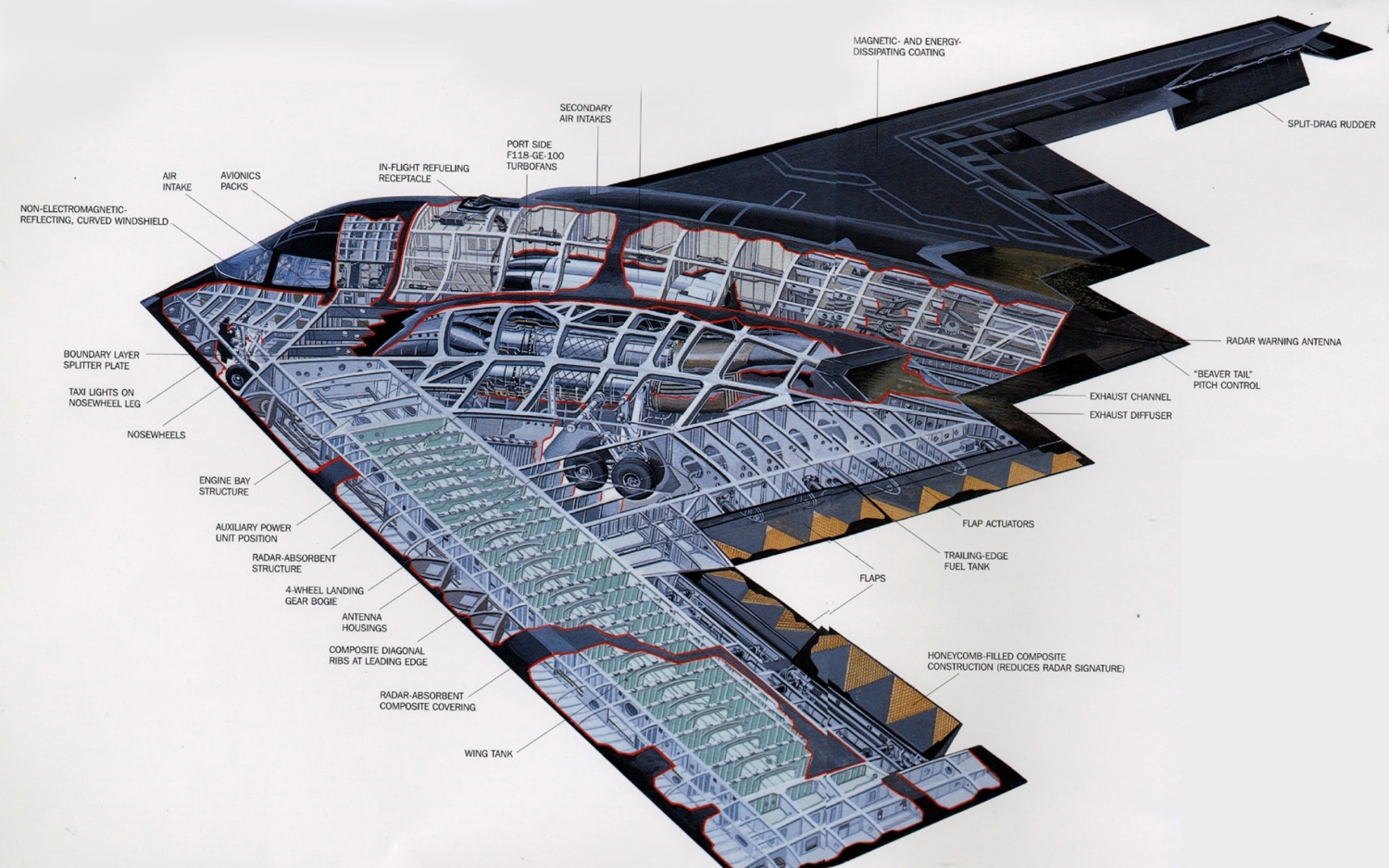 2560x1600 stealth bomber infographics schematic planes b2 spirit 1500x984 wallpaper  Art HD Wallpaper