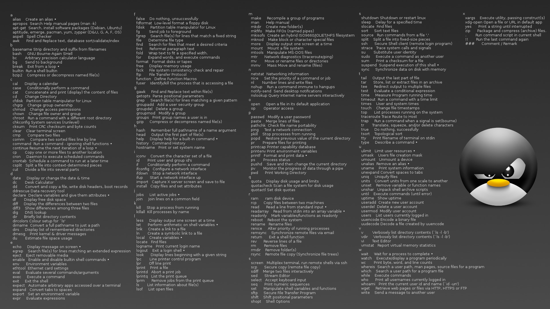 1920x1080 Here's a replacement for the Linux Command line wallpaper