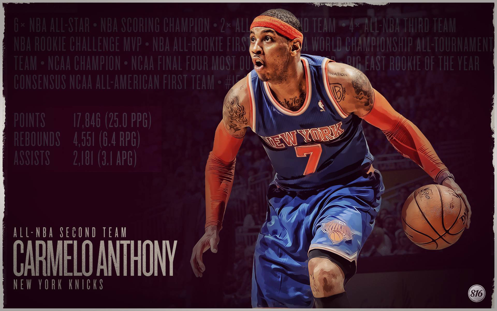1920x1200 Carmelo Anthony 2013 All-NBA Second Team  Wallpaper