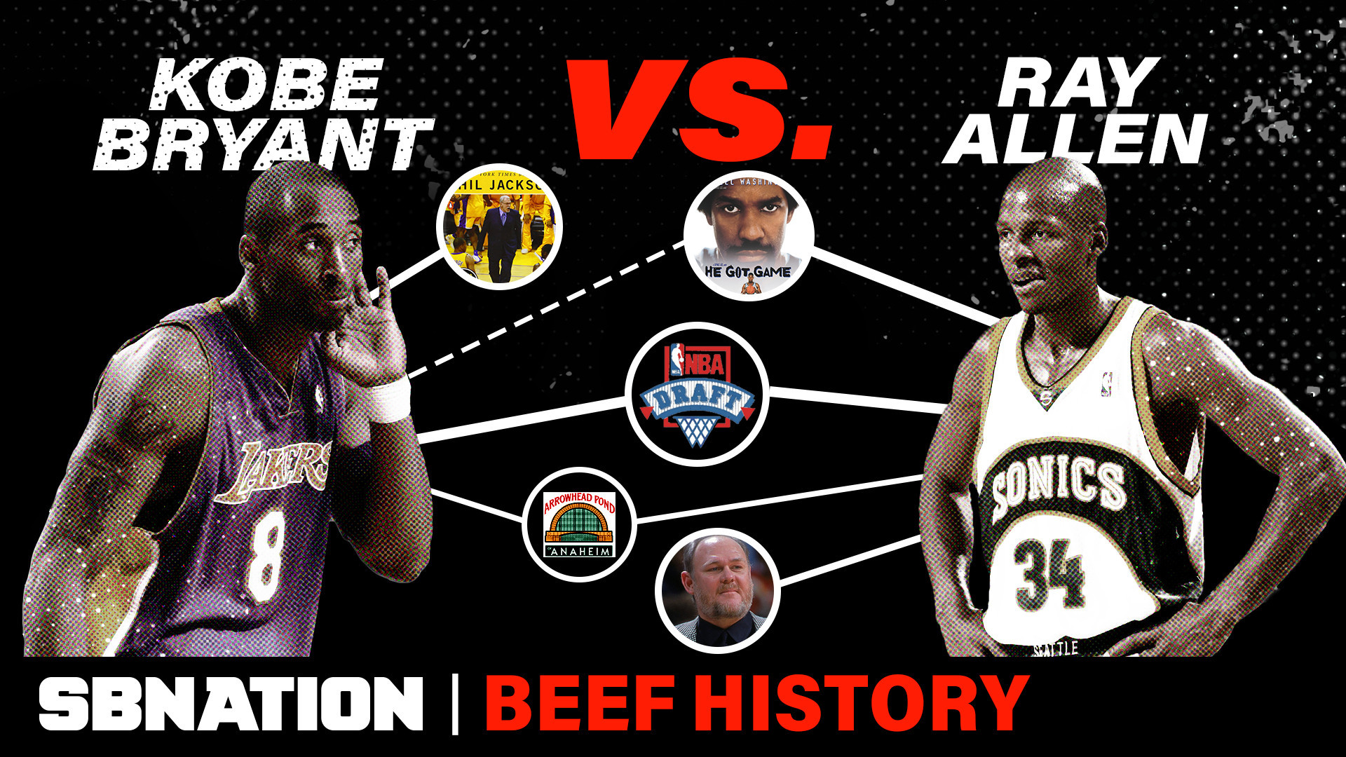 1920x1080 Kobe Bryant's beef with Ray Allen was short, but haunted Kobe for years -  SBNation.com