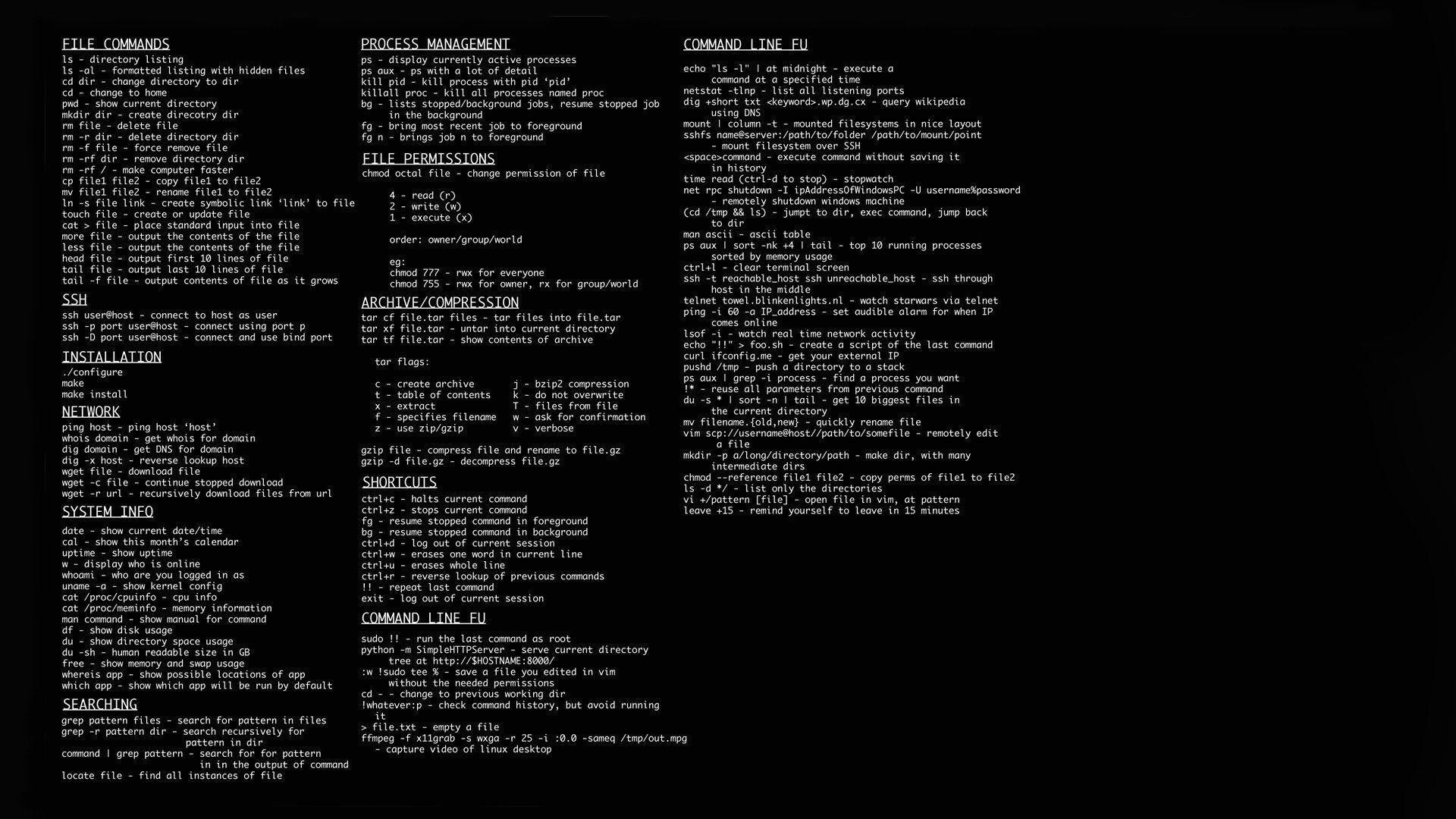 1920x1080 6 Best Linux/Unix Command Cheat Sheet